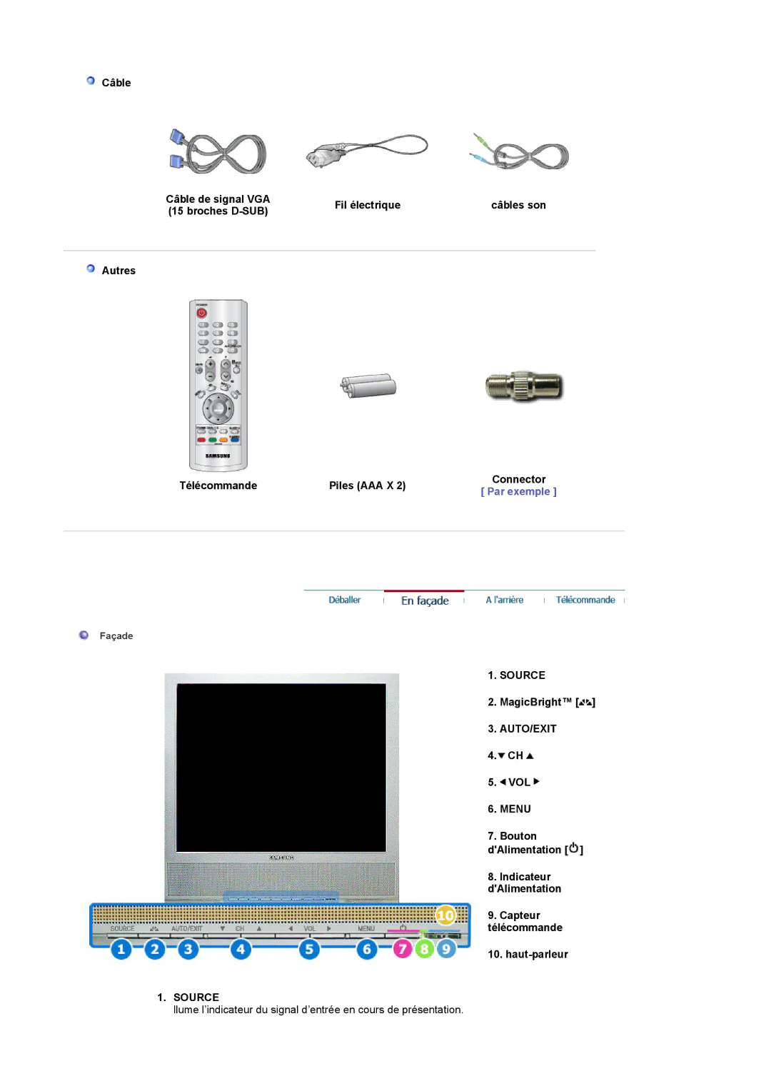 Samsung LS17MCASS/EDC manual Source, Auto/Exit, Menu 