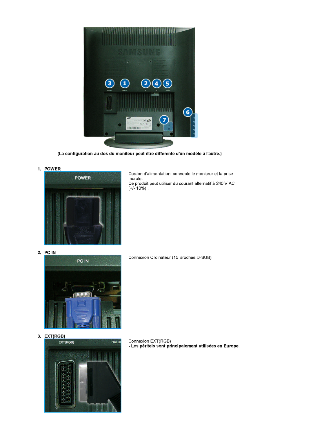 Samsung LS17MCASS/EDC manual Power, Extrgb, Les péritels sont principalement utilisées en Europe 