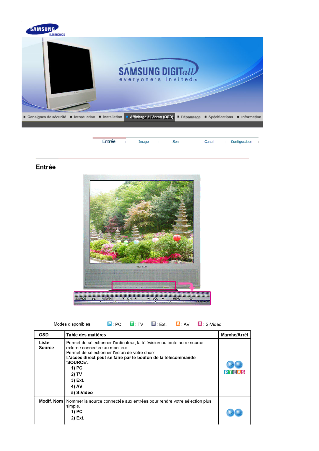 Samsung LS17MCASS/EDC manual Osd, Table des matières, Liste, Source 