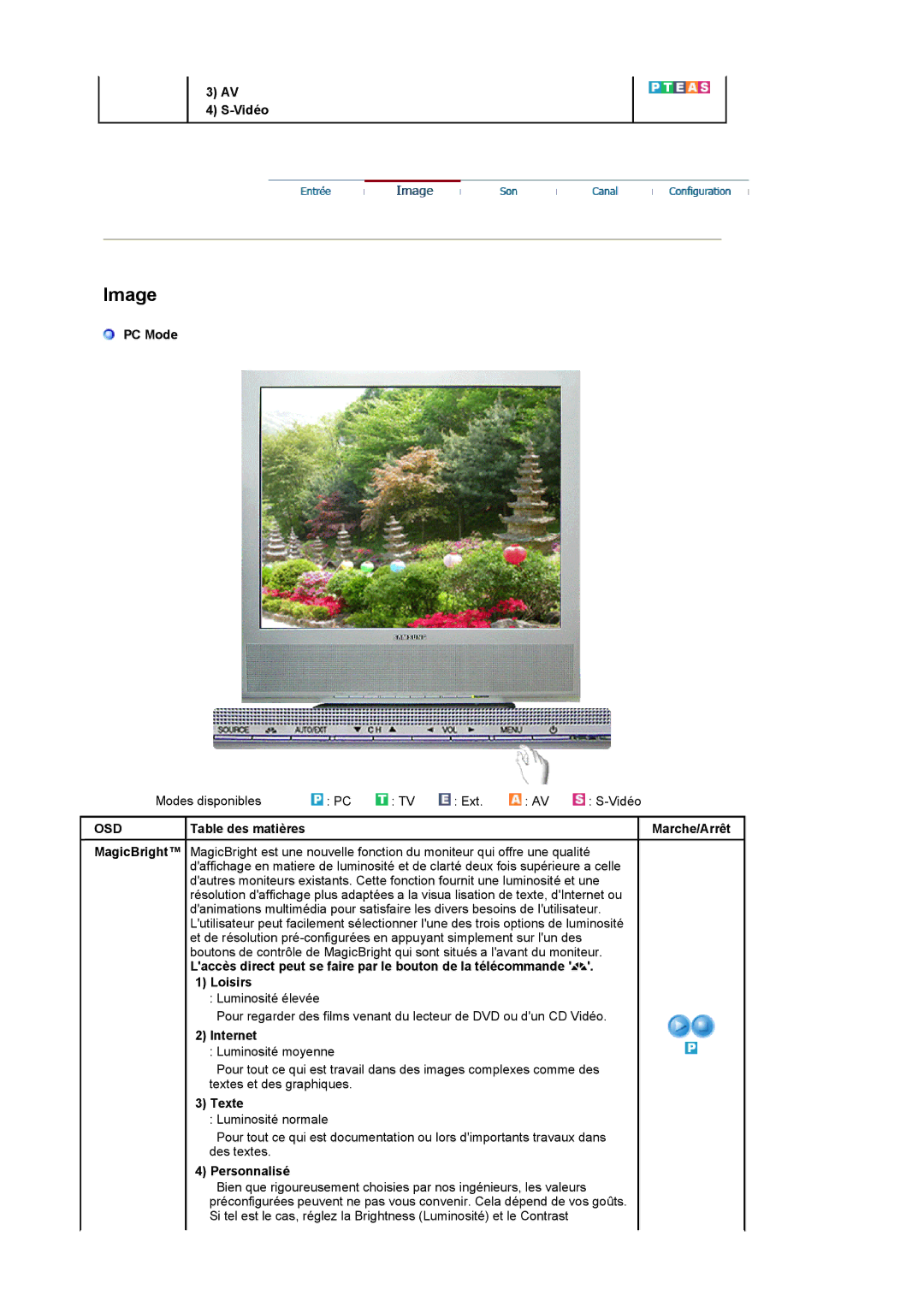 Samsung LS17MCASS/EDC manual PC Mode, Internet, Texte, Personnalisé 