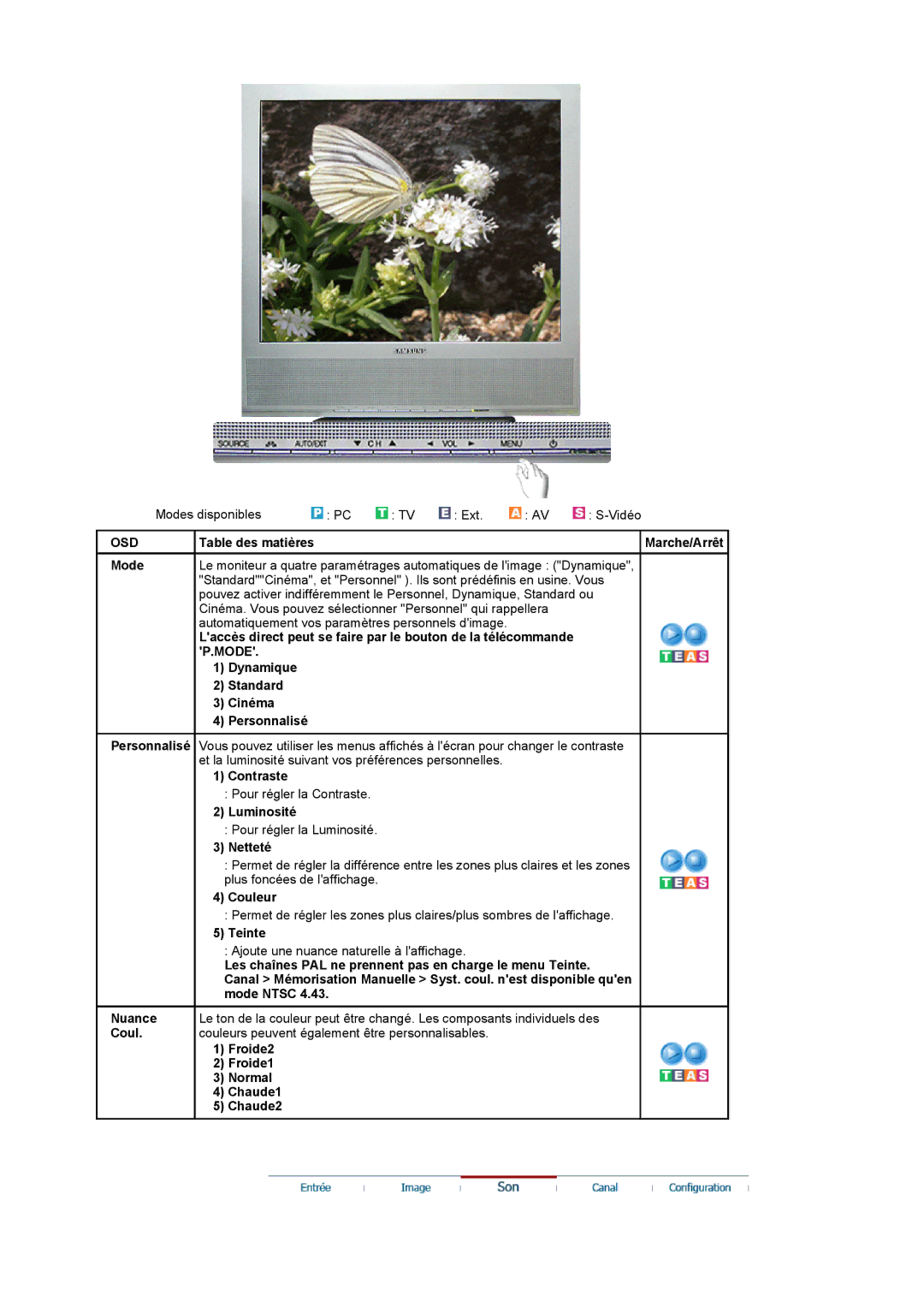 Samsung LS17MCASS/EDC manual Mode, Netteté, Teinte, Froide2 Froide1 Normal Chaude1 Chaude2 