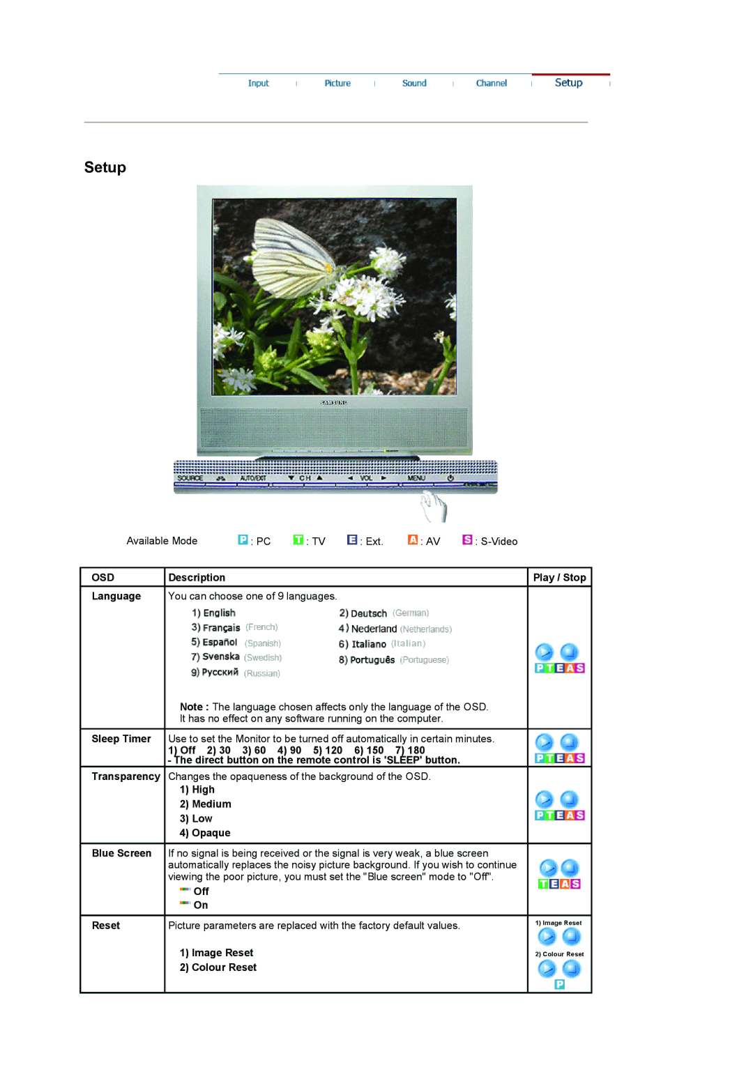 Samsung LS17MCASS/EDC manual Description Language, High Medium Low Opaque, Off Reset, Image Reset Colour Reset Play / Stop 