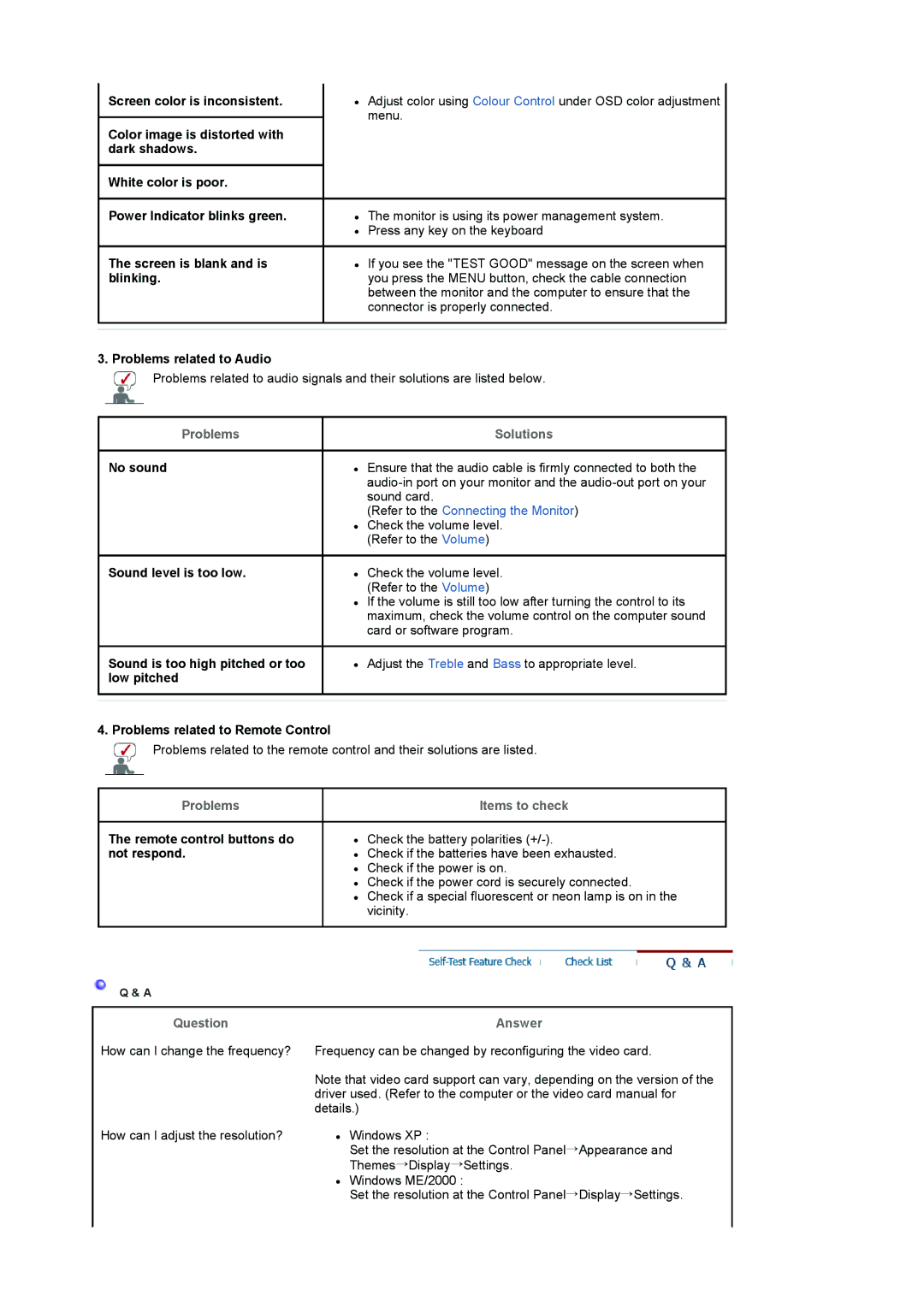 Samsung LS17MCASS/EDC Problems related to Audio, No sound, Sound level is too low, Problems related to Remote Control 