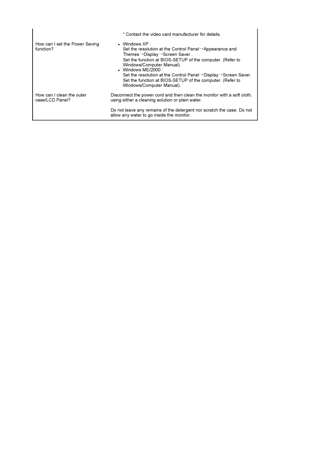 Samsung LS17MCASS/EDC manual 