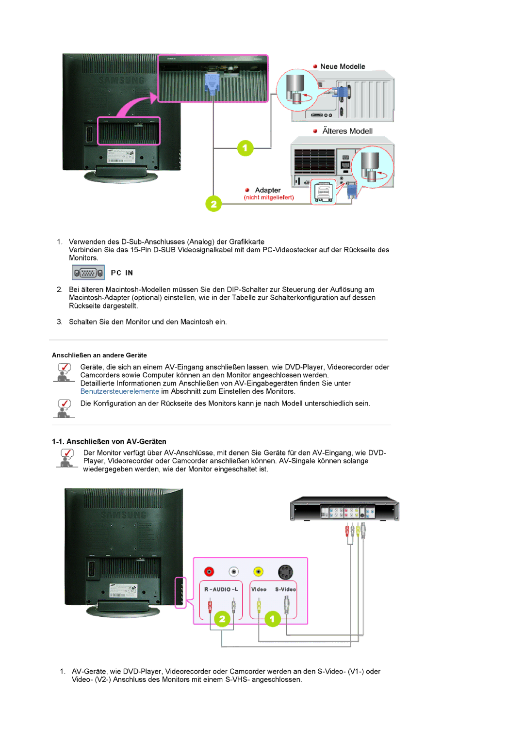 Samsung LS17MCASS/EDC manual Anschließen von AV-Geräten 