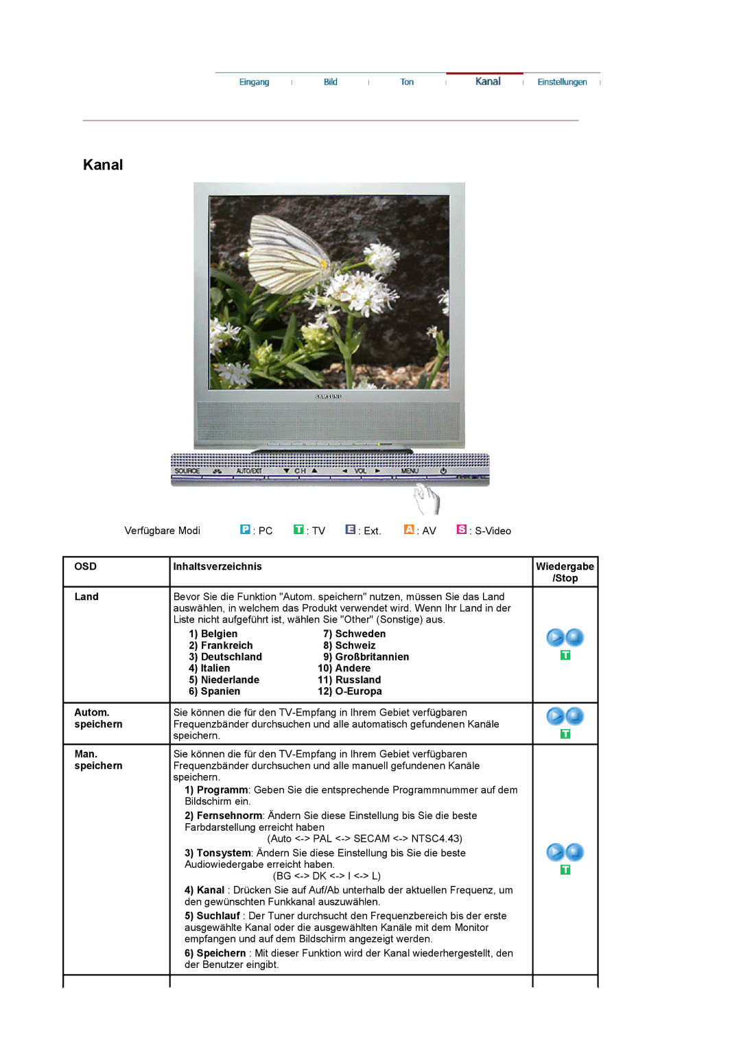 Samsung LS17MCASS/EDC manual Kanal, Verfügbare Modi Ext Video, Speichern 