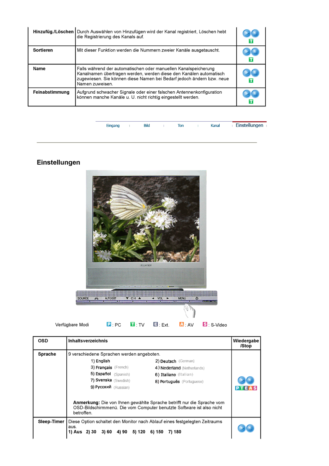 Samsung LS17MCASS/EDC manual Einstellungen, Sortieren, Feinabstimmung, Aus 2 30 3 60 4 90 5 120 6 150 7 