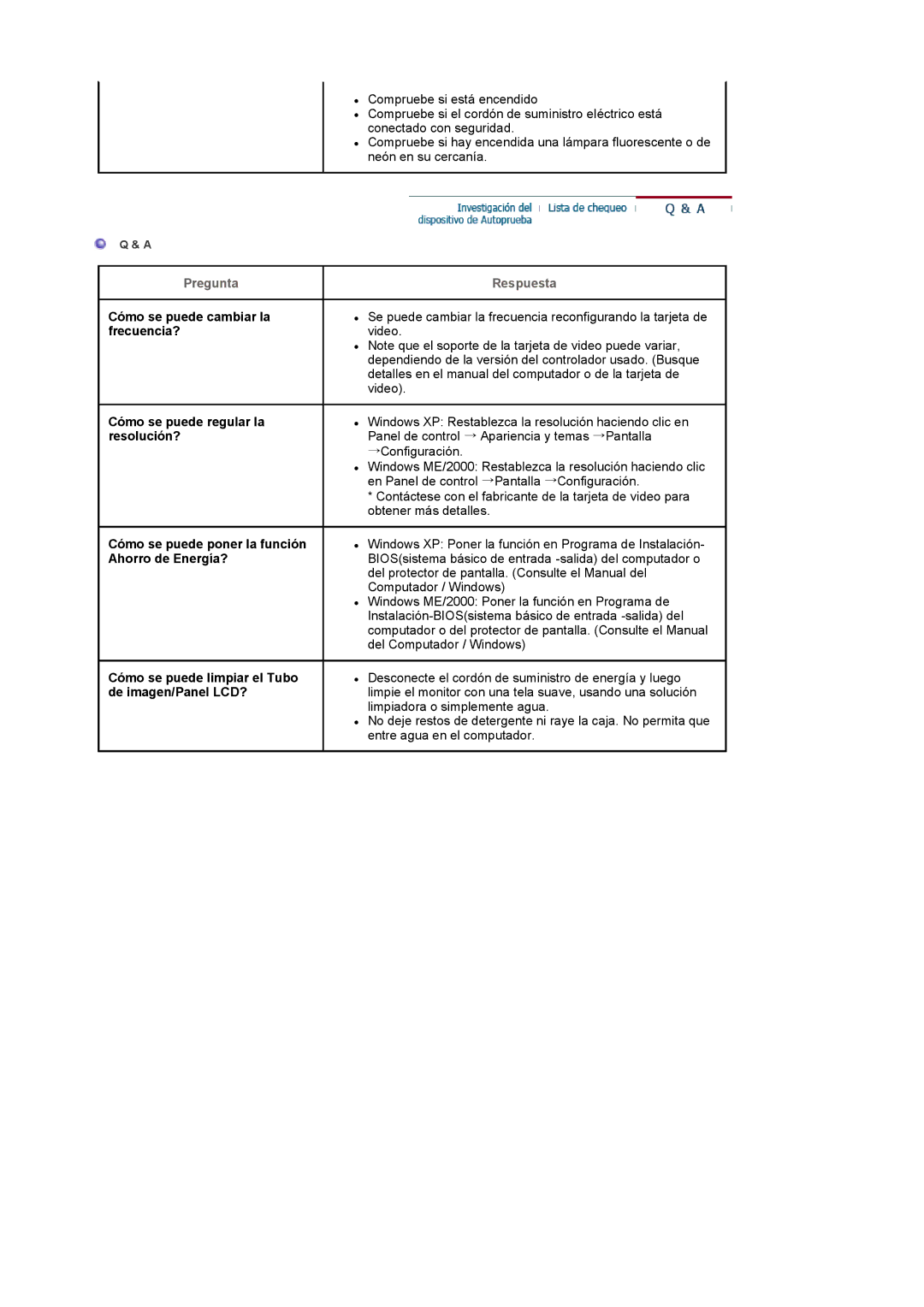 Samsung LS17MCASS/EDC manual Pregunta 