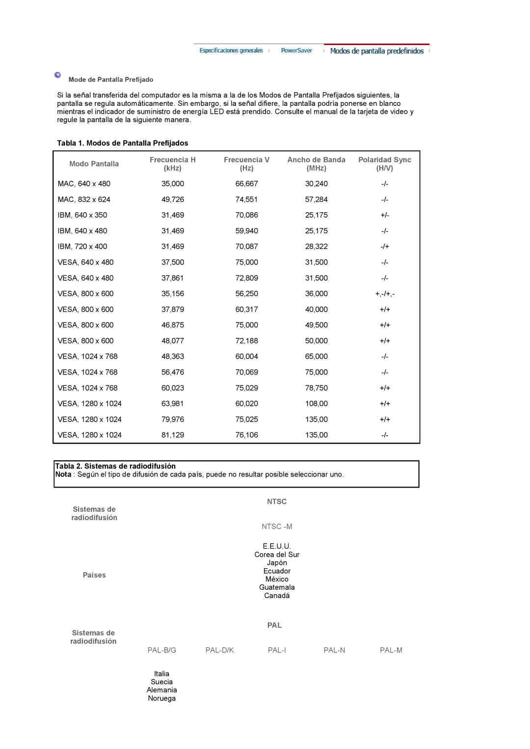 Samsung LS17MCASS/EDC manual Tabla 1. Modos de Pantalla Prefijados, Tabla 2. Sistemas de radiodifusión 