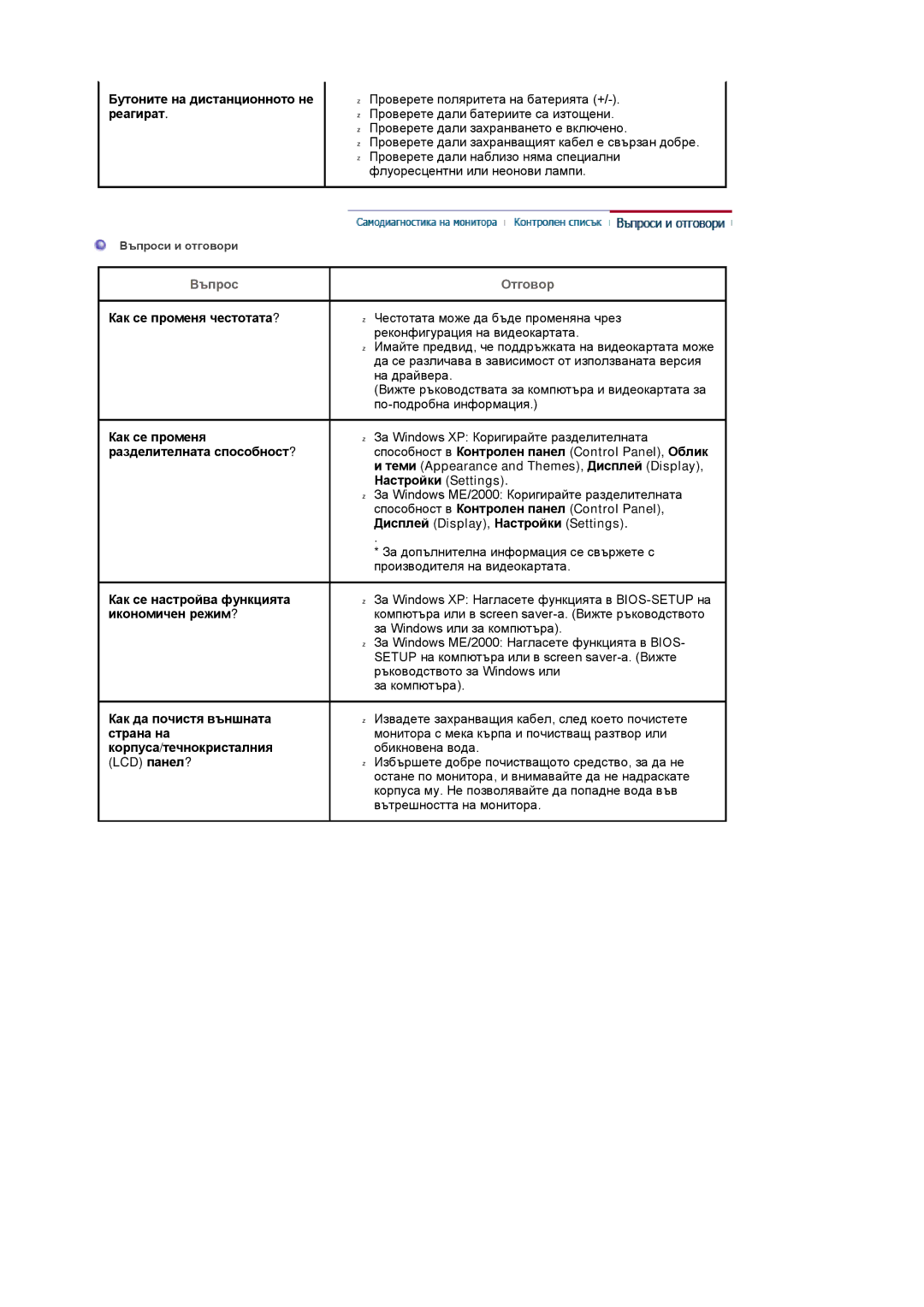 Samsung LS17MCASS/EDC manual Бутоните на дистанционното не реагират, Въпрос 