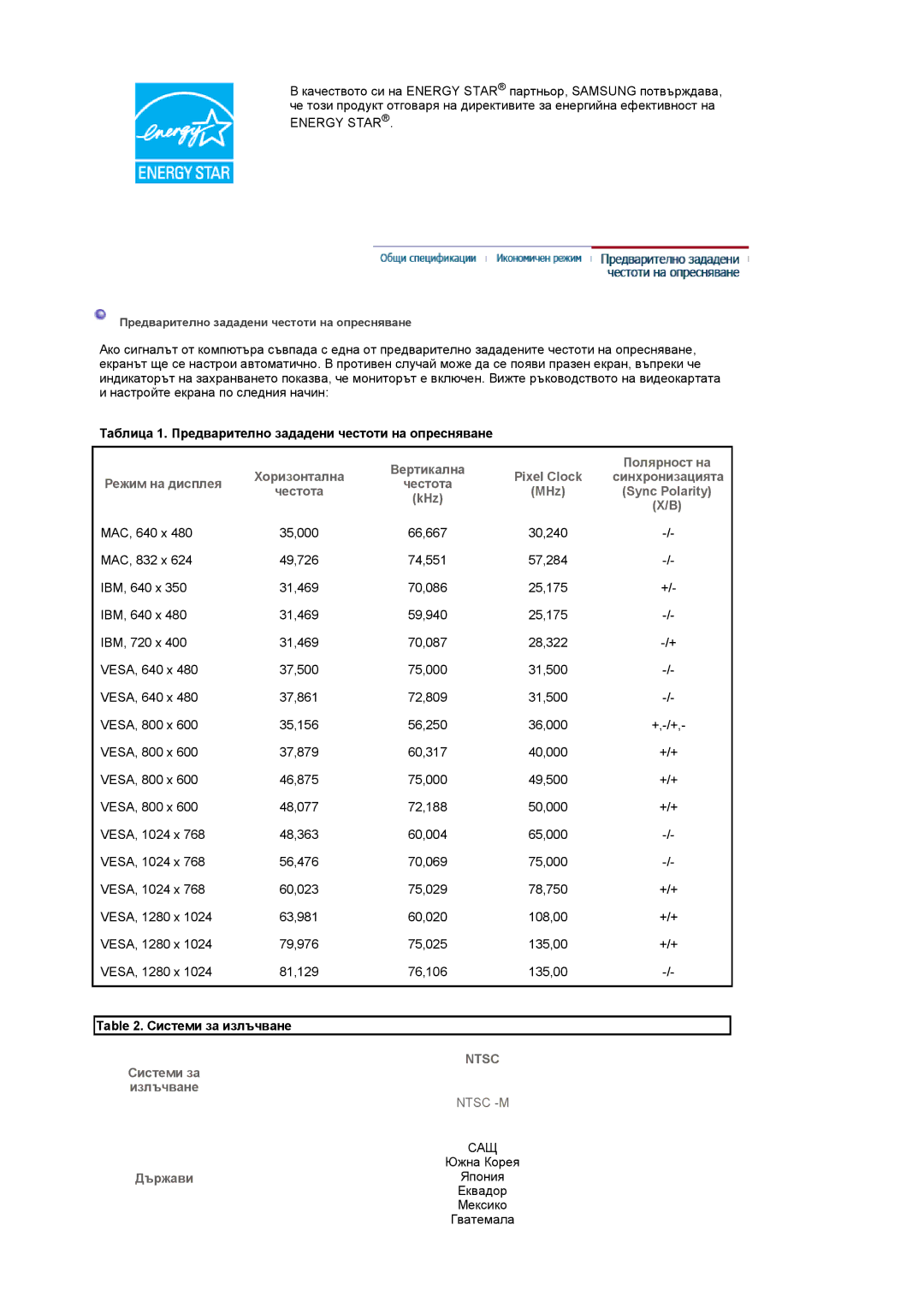 Samsung LS17MCASS/EDC manual Таблица 1. Предварително зададени честоти на опресняване, Системи за излъчване 