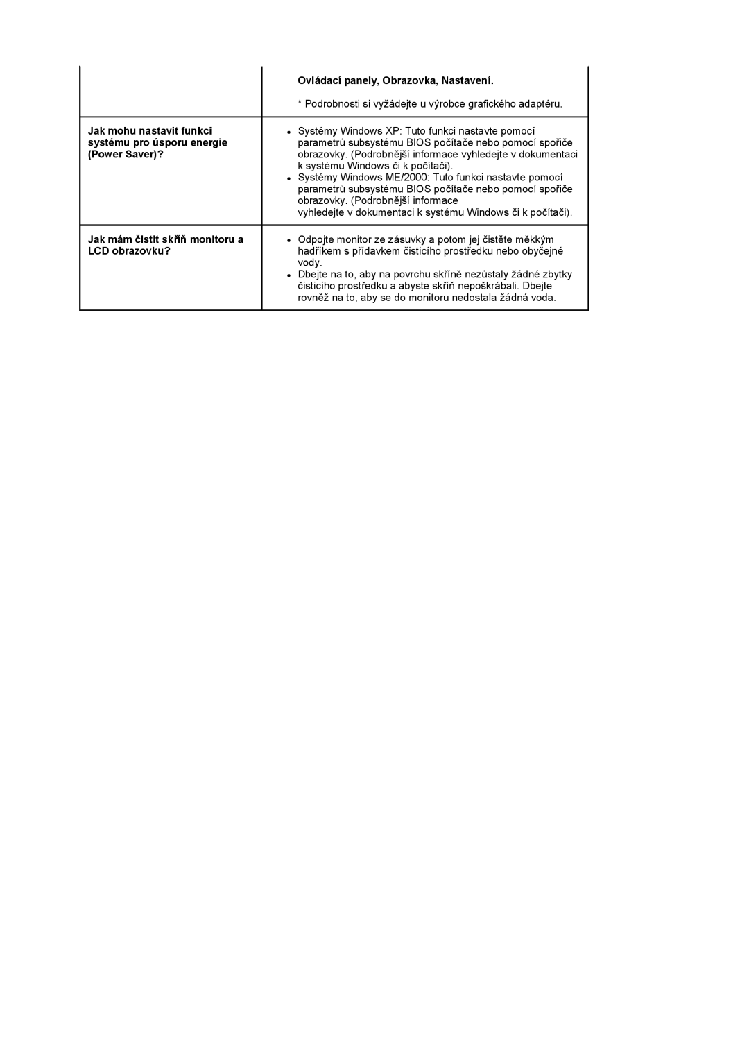 Samsung LS17MCASS/EDC manual 