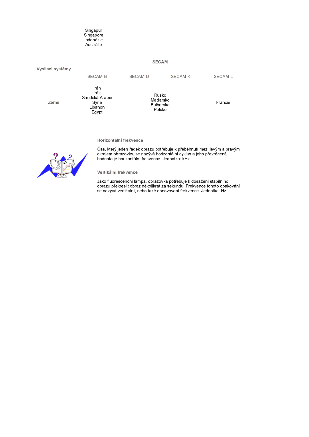 Samsung LS17MCASS/EDC manual Secam 