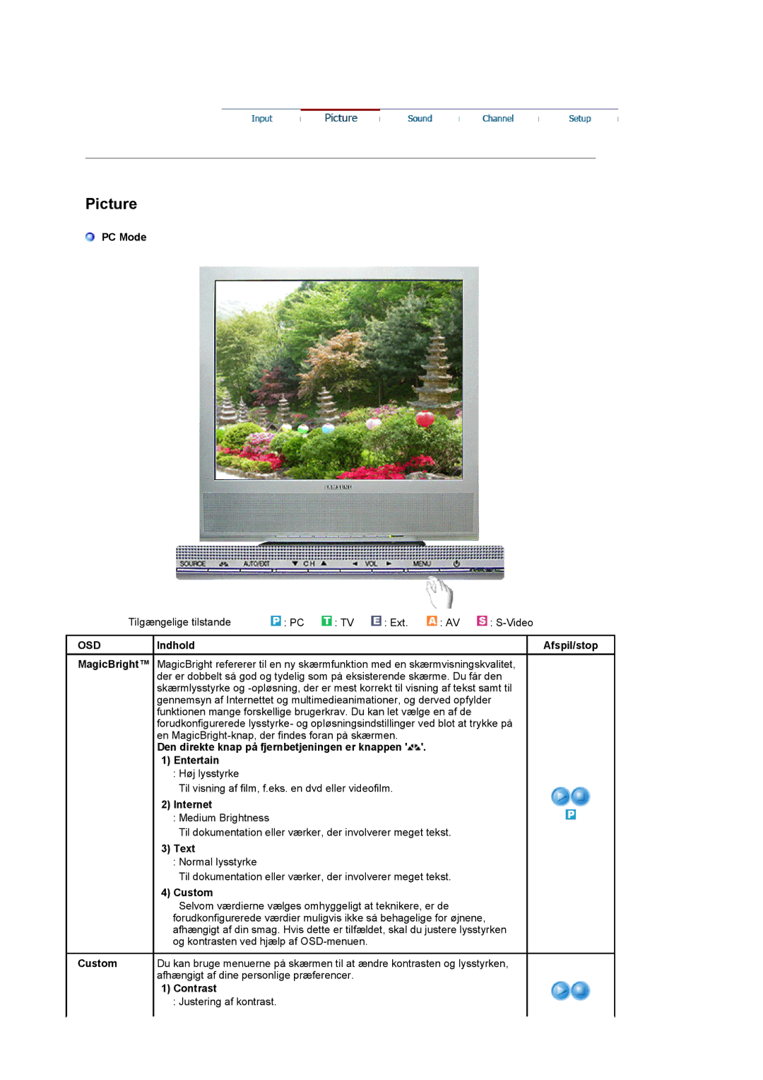 Samsung LS17MCASS/EDC PC Mode, Den direkte knap på fjernbetjeningen er knappen Entertain, Internet, Text, Custom, Contrast 