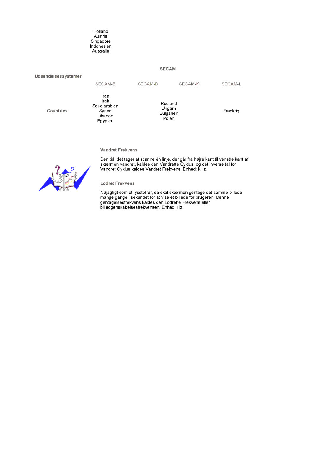 Samsung LS17MCASS/EDC manual Secam 