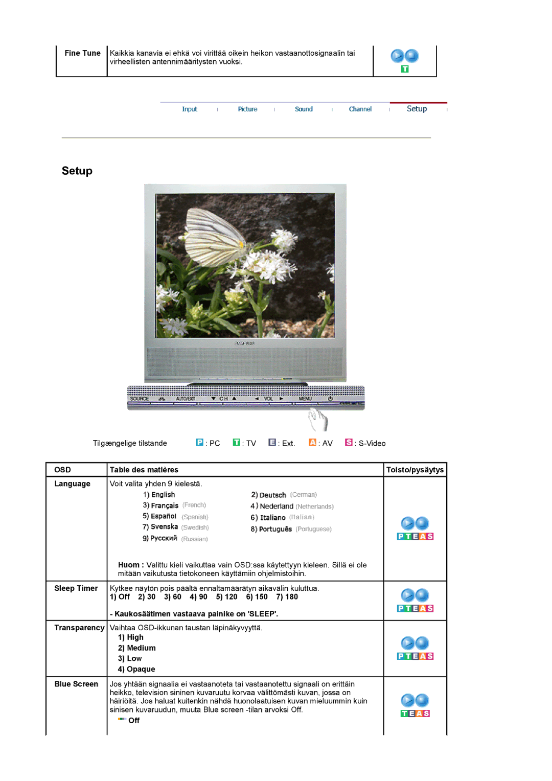 Samsung LS17MCASS/EDC manual Language, High Medium Low Opaque 