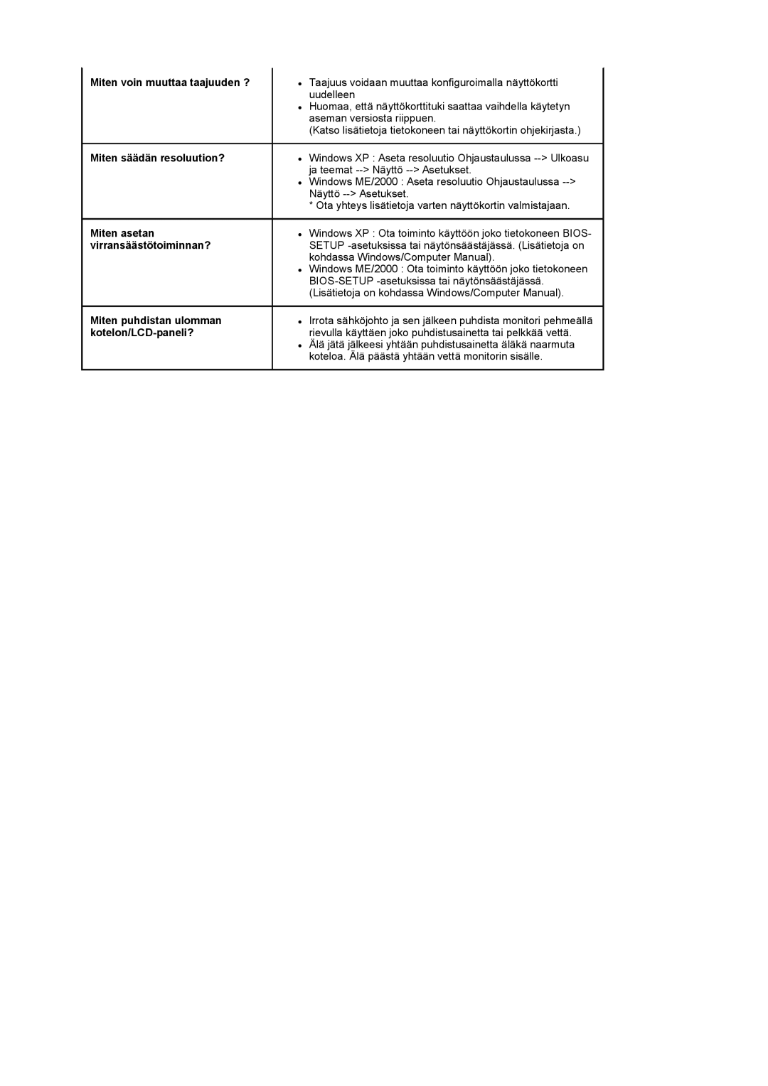 Samsung LS17MCASS/EDC manual Miten voin muuttaa taajuuden ? Miten säädän resoluution? 