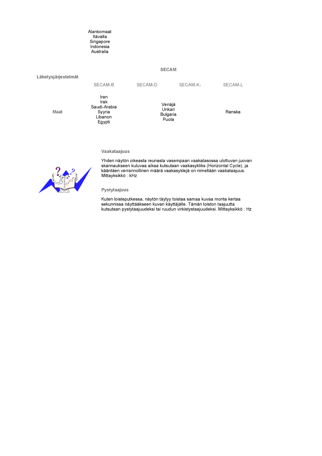 Samsung LS17MCASS/EDC manual Secam 