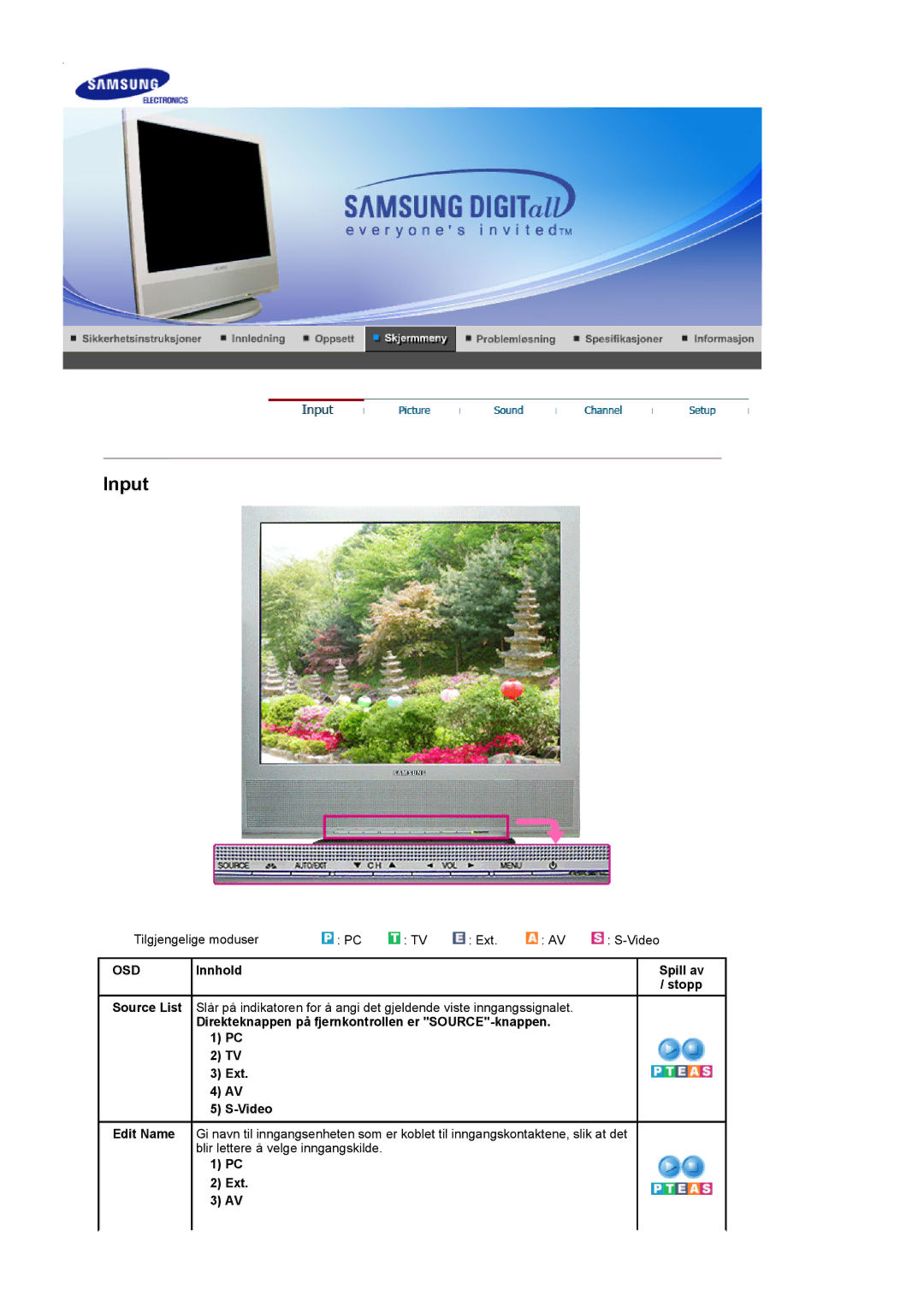 Samsung LS17MCASS/EDC manual Osd, Innhold Spill av 