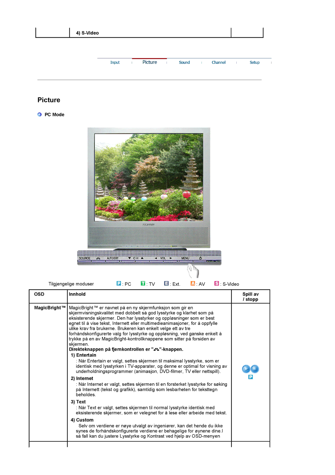 Samsung LS17MCASS/EDC PC Mode, Innhold Spill av Stopp, Direkteknappen på fjernkontrollen er -knappen Entertain, Internet 