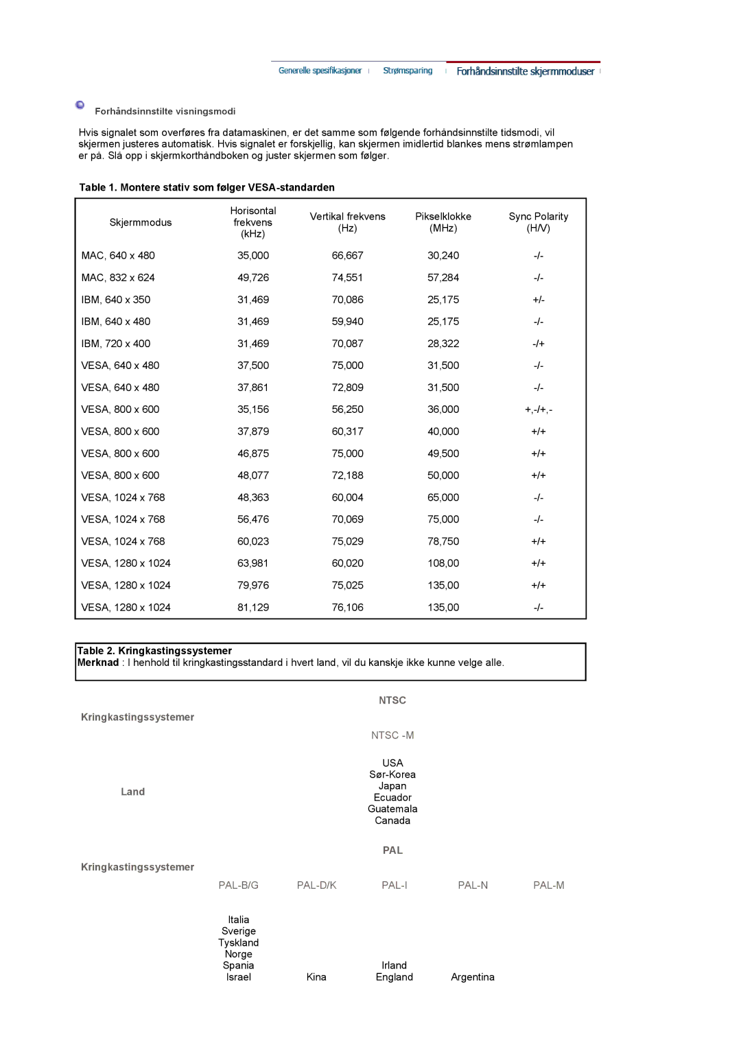 Samsung LS17MCASS/EDC manual Montere stativ som følger VESA-standarden, Kringkastingssystemer 