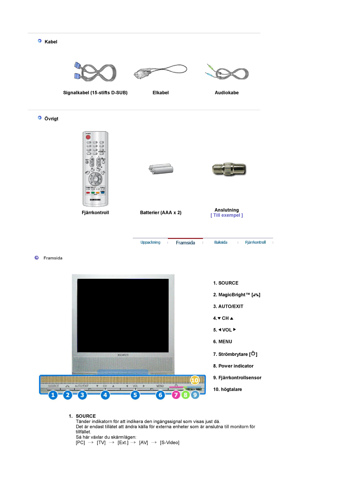 Samsung LS17MCASS/EDC manual Source, Auto/Exit, Menu 