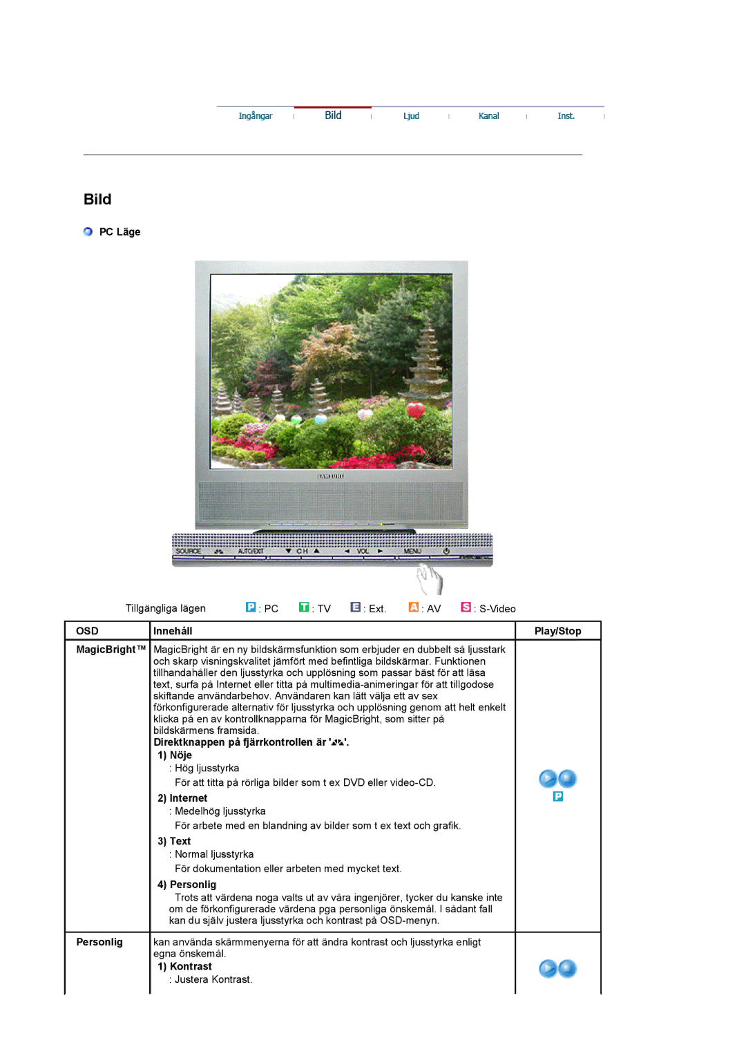 Samsung LS17MCASS/EDC PC Läge, Innehåll Play/Stop, Direktknappen på fjärrkontrollen är Nöje, Internet, Text, Personlig 