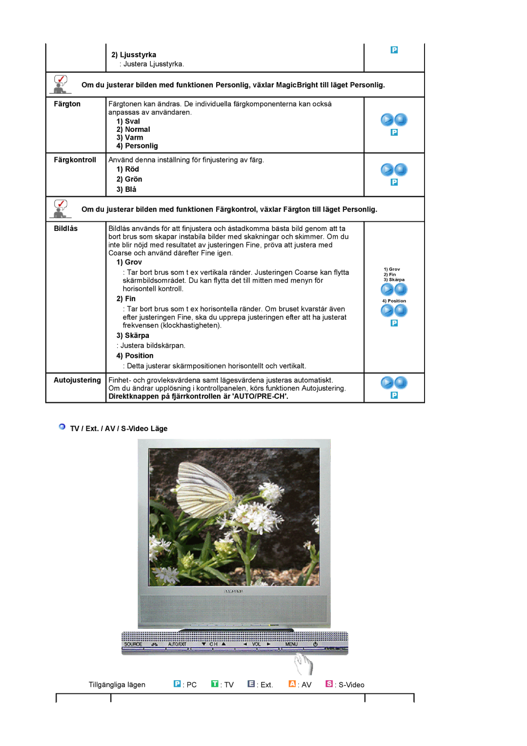 Samsung LS17MCASS/EDC manual Ljusstyrka, Grov, Fin, Skärpa, Position 