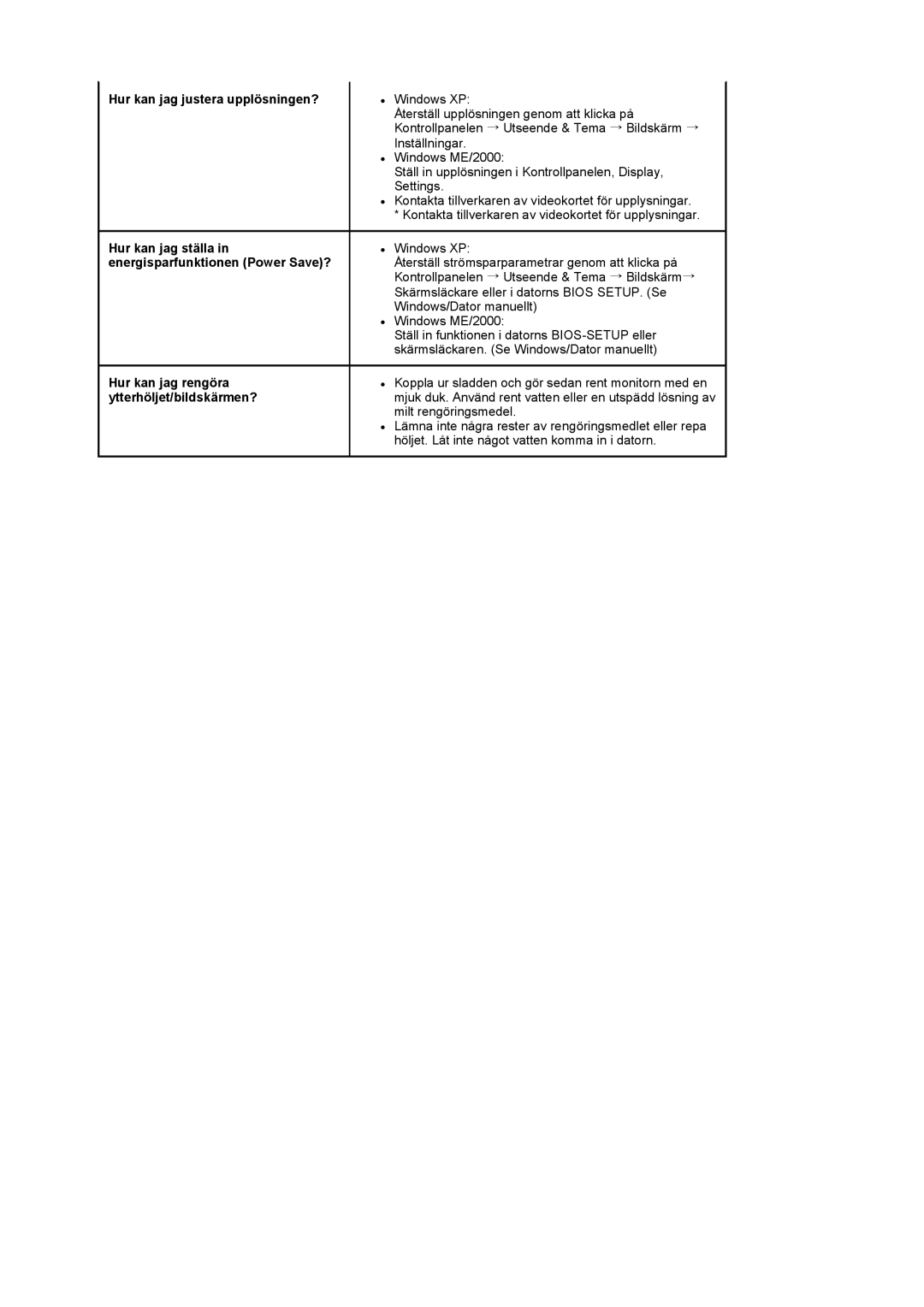 Samsung LS17MCASS/EDC manual Hur kan jag justera upplösningen? 