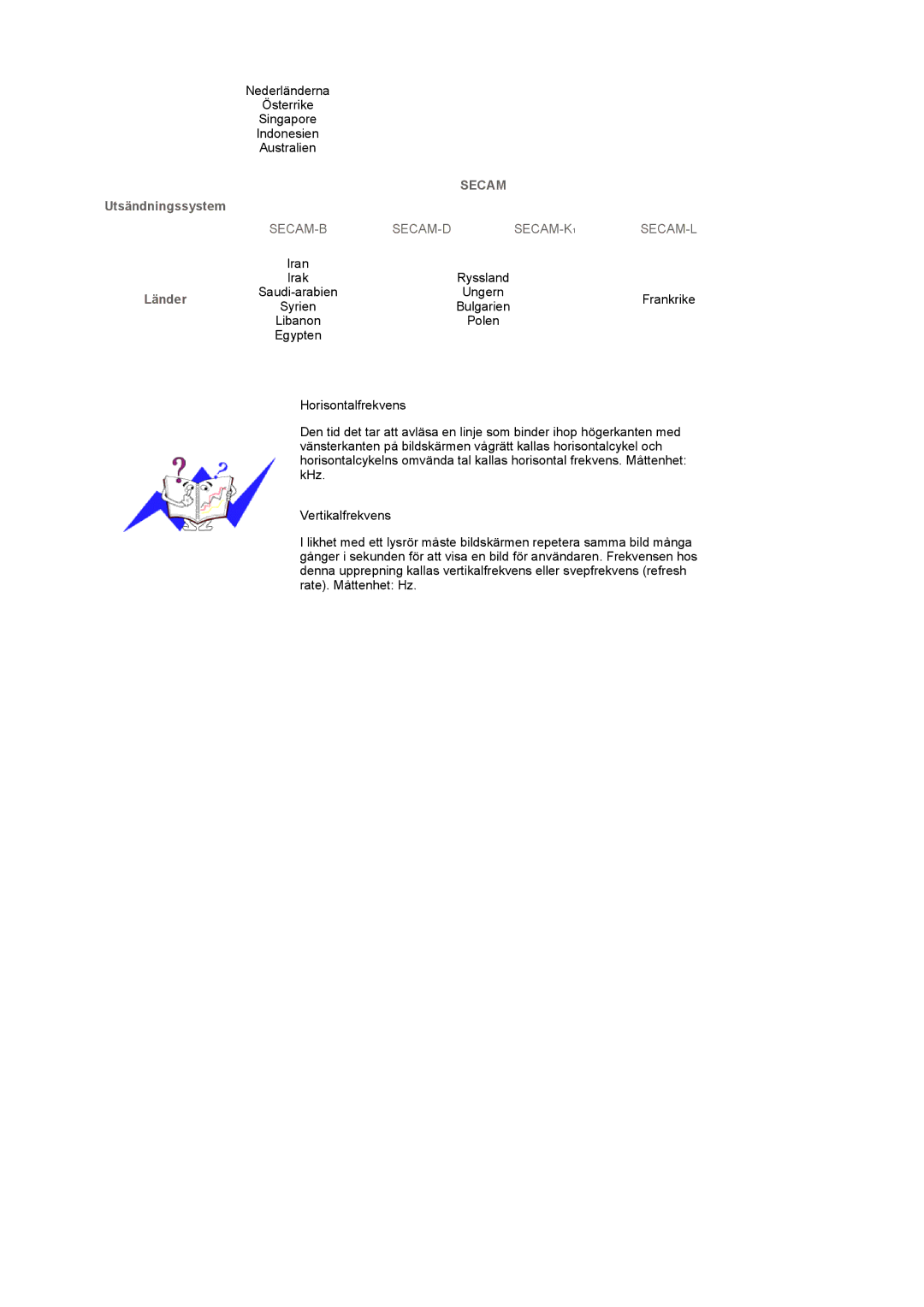 Samsung LS17MCASS/EDC manual Secam 