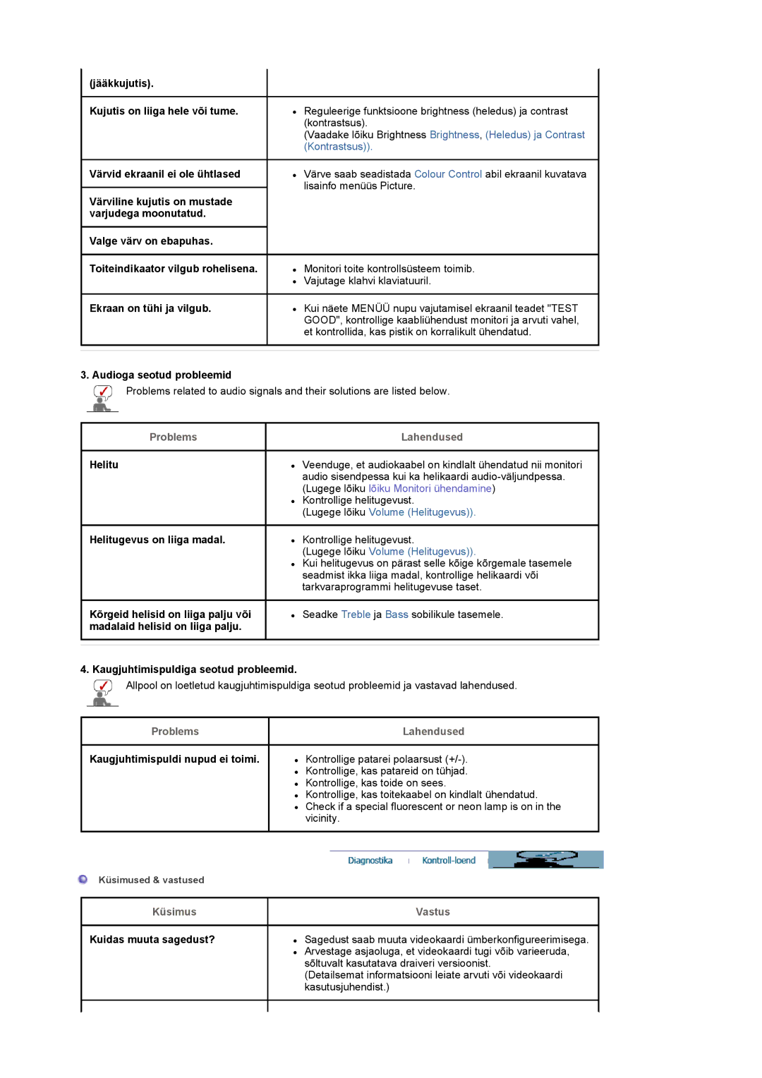 Samsung LS17MCASS/EDC manual Audioga seotud probleemid, Kaugjuhtimispuldiga seotud probleemid 