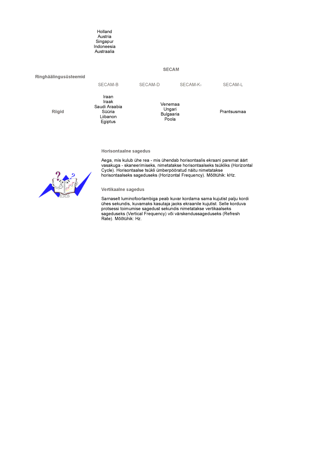 Samsung LS17MCASS/EDC manual Secam 