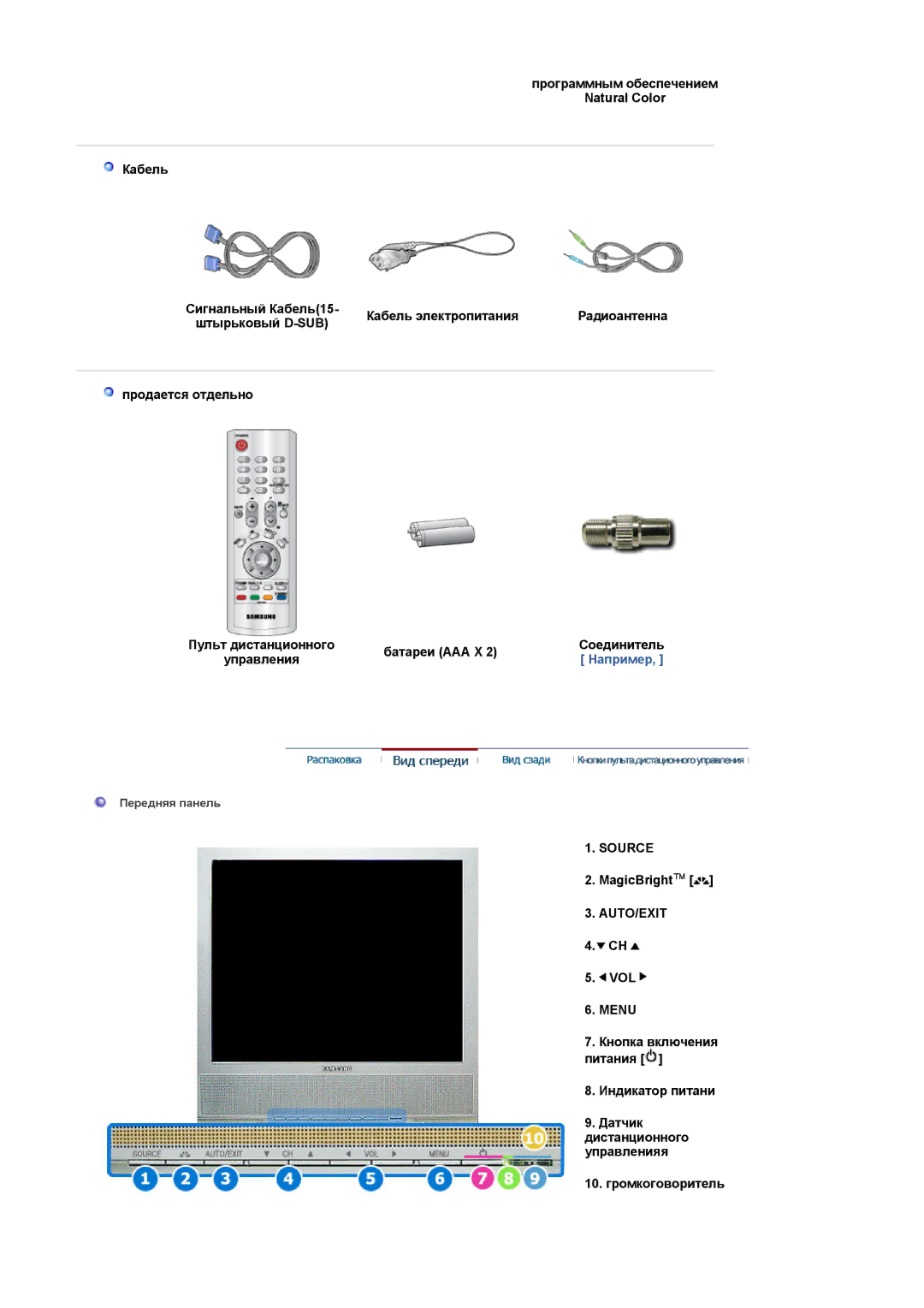 Samsung LS17MCASS/EDC manual Source, Auto/Exit, Menu 