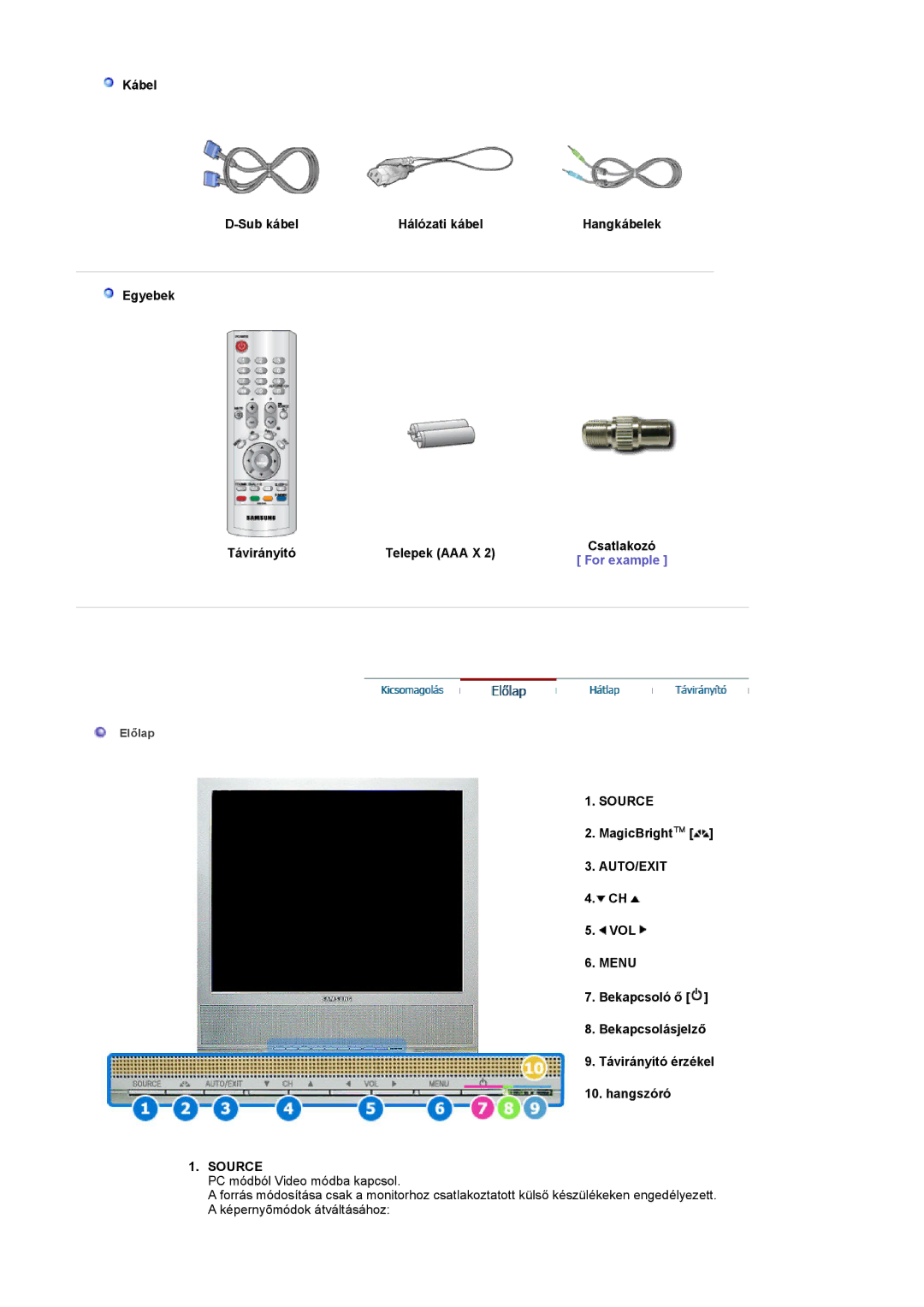 Samsung LS17MCASS/EDC manual Source, Auto/Exit, Menu 