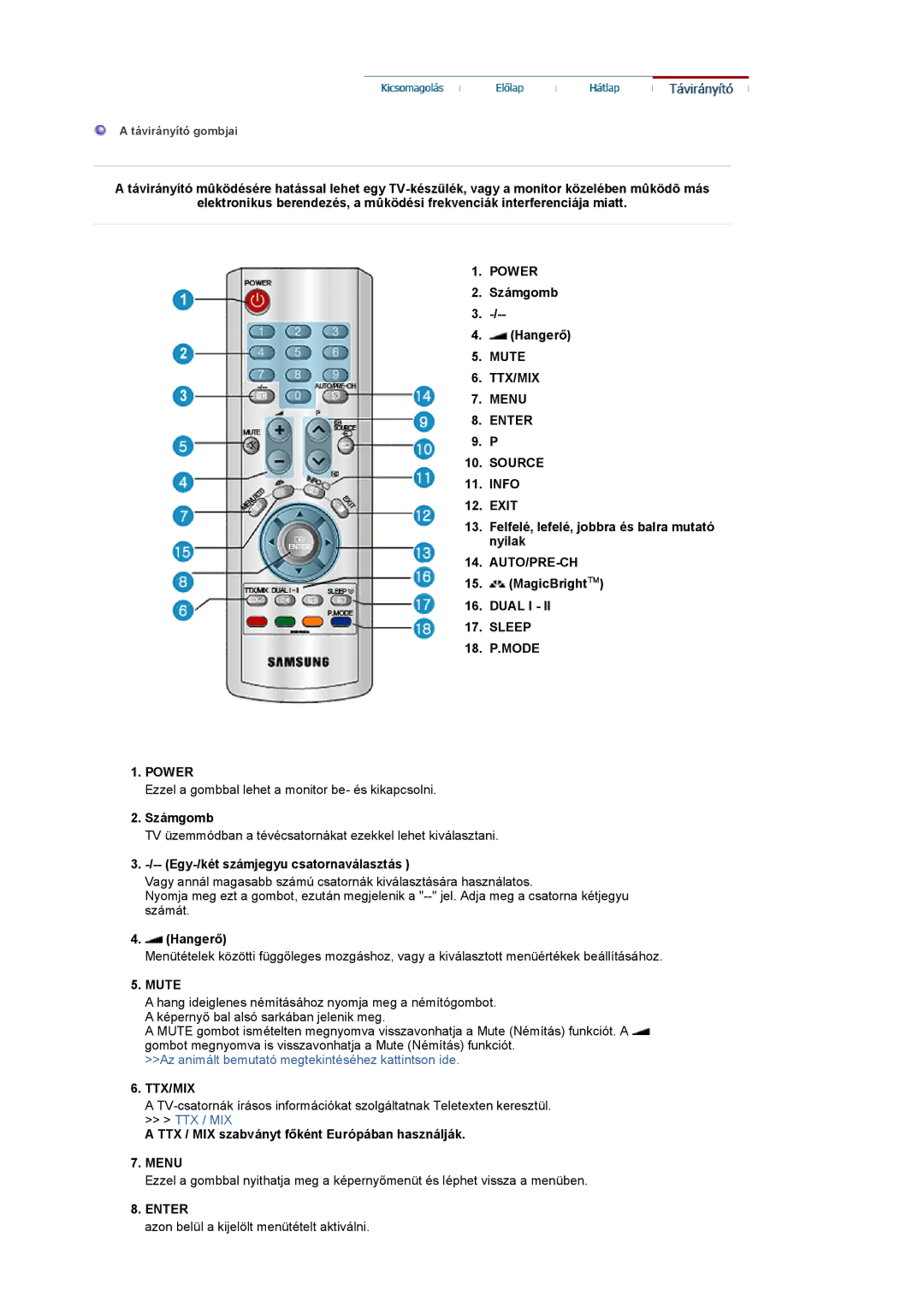 Samsung LS17MCASS/EDC manual Mute TTX/MIX Menu Enter Source, Auto/Pre-Ch, Sleep 