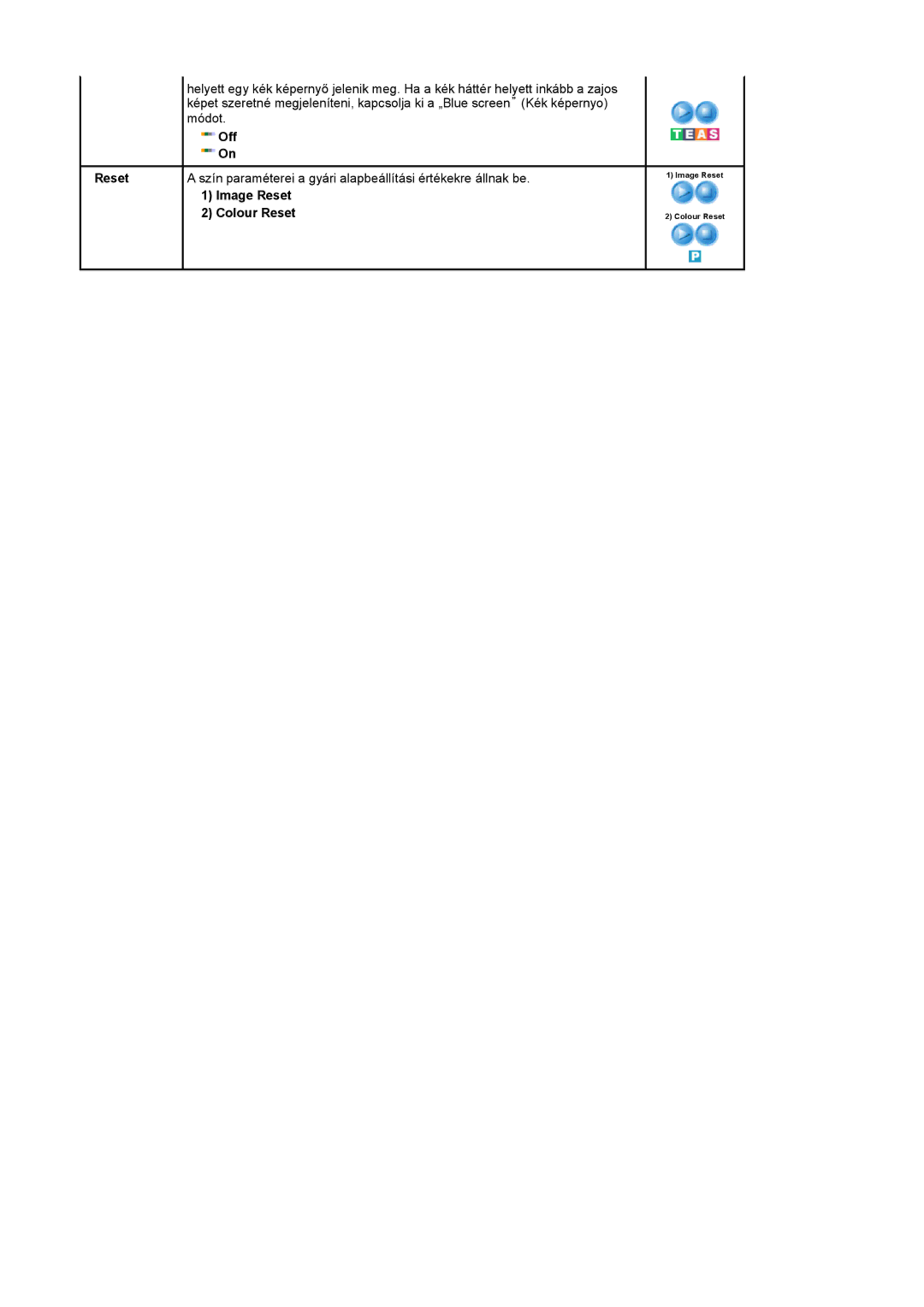 Samsung LS17MCASS/EDC manual Image Reset Colour Reset 