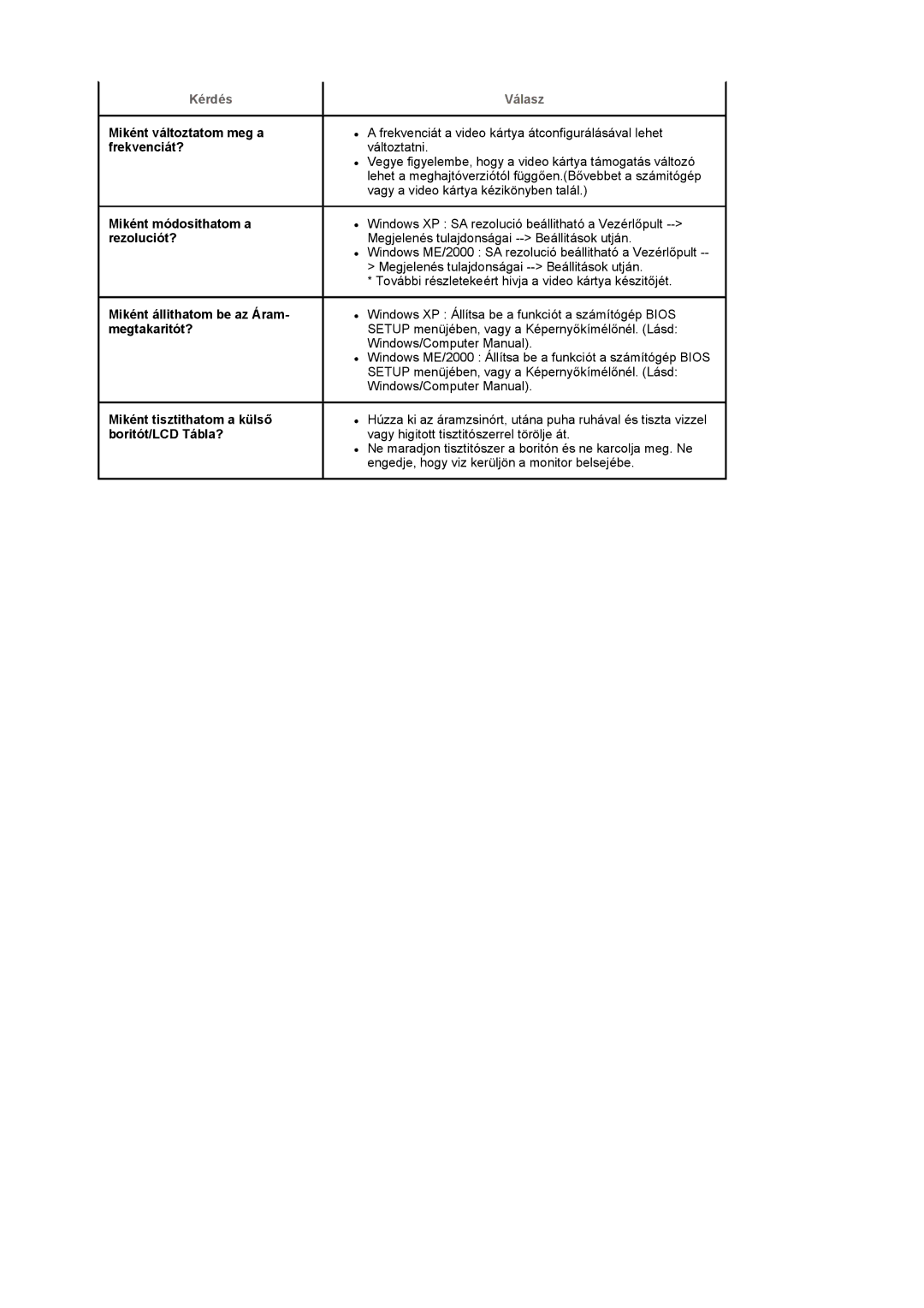 Samsung LS17MCASS/EDC manual Kérdés 