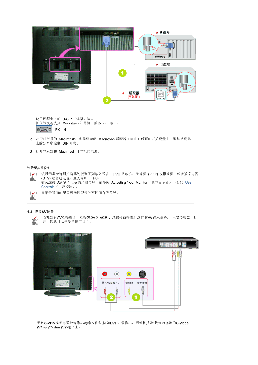 Samsung LS17MCASS/EDC manual 连接av设备 