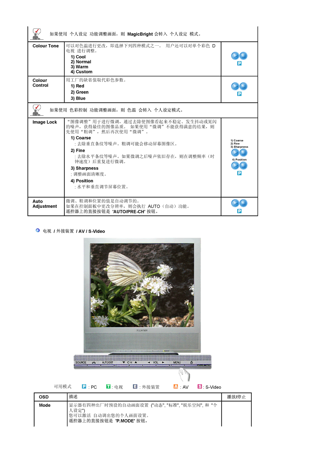 Samsung LS17MCASS/EDC manual 如果使用 个人设定 功能调整画面，则 MagicBright 会转入 个人设定 模式。, 可以对色温进行更改，即选择下列四种模式之一。 用户还可以对单个彩色 D, 电视 进行调整。 