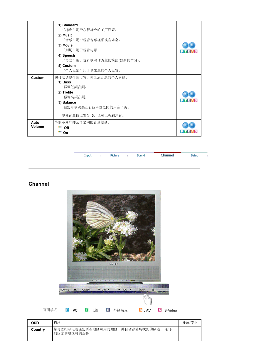 Samsung LS17MCASS/EDC manual 即使音量值设置为 0，也可以听到声音。, 降低不同广播公司之间的音量差别。 