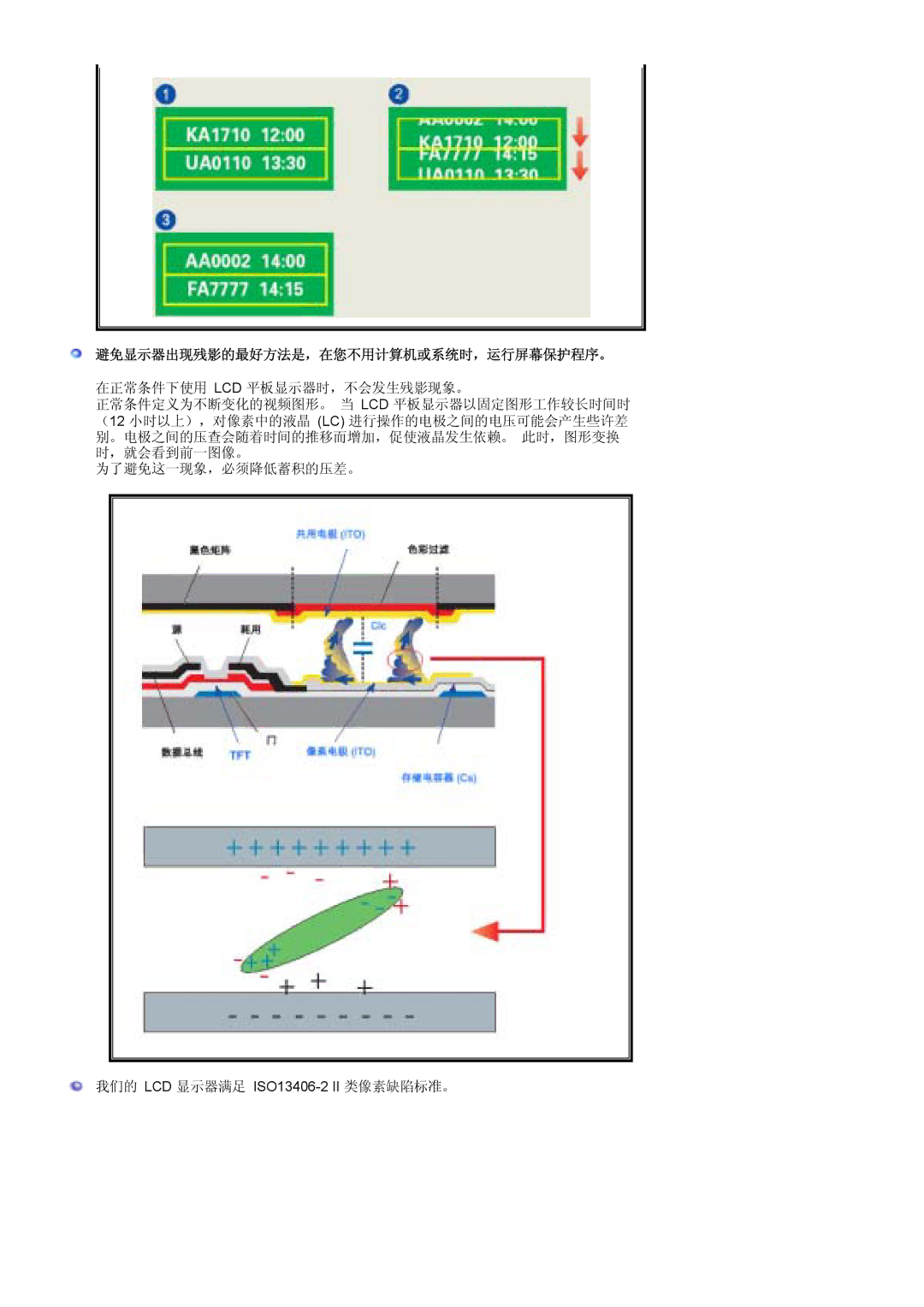 Samsung LS17MCASS/EDC manual 避免显示器出现残影的最好方法是，在您不用计算机或系统时，运行屏幕保护程序。 