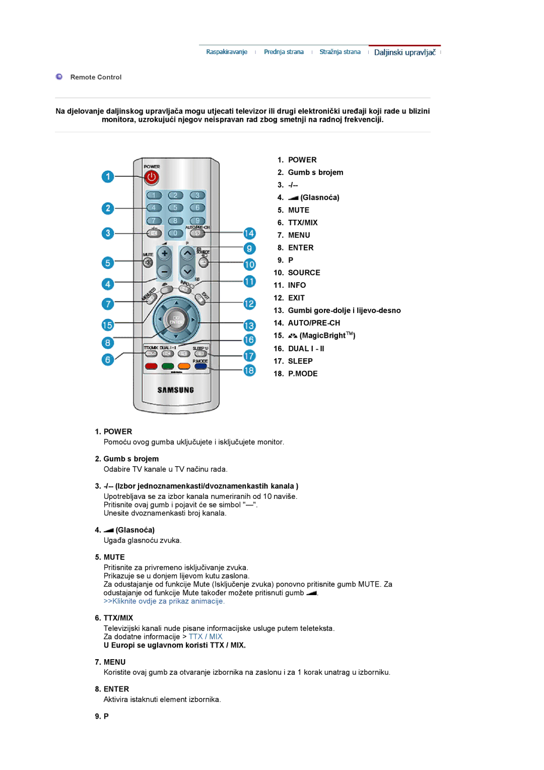 Samsung LS17MCASS/EDC manual Mute TTX/MIX Menu Enter Source, Auto/Pre-Ch, Sleep 