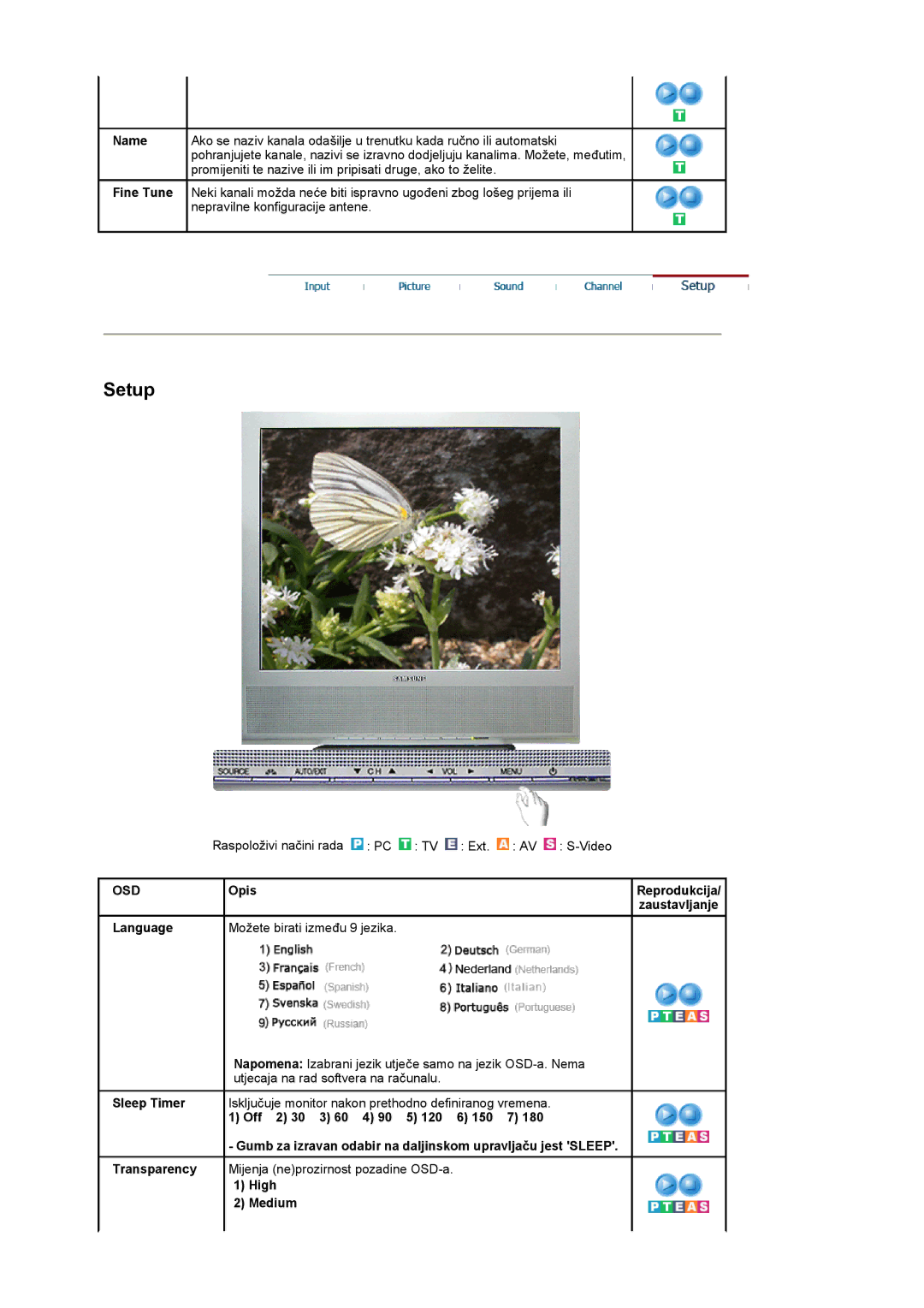 Samsung LS17MCASS/EDC manual Language, High Medium 