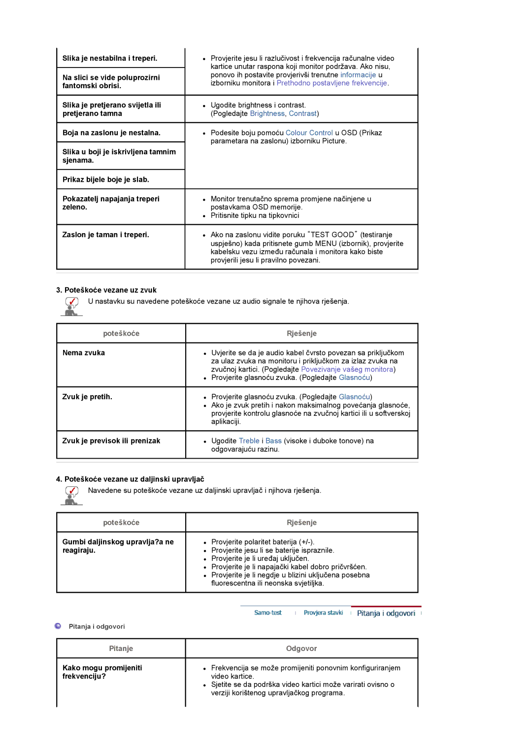 Samsung LS17MCASS/EDC manual Poteškoće vezane uz zvuk, Nema zvuka, Zvuk je pretih, Zvuk je previsok ili prenizak 