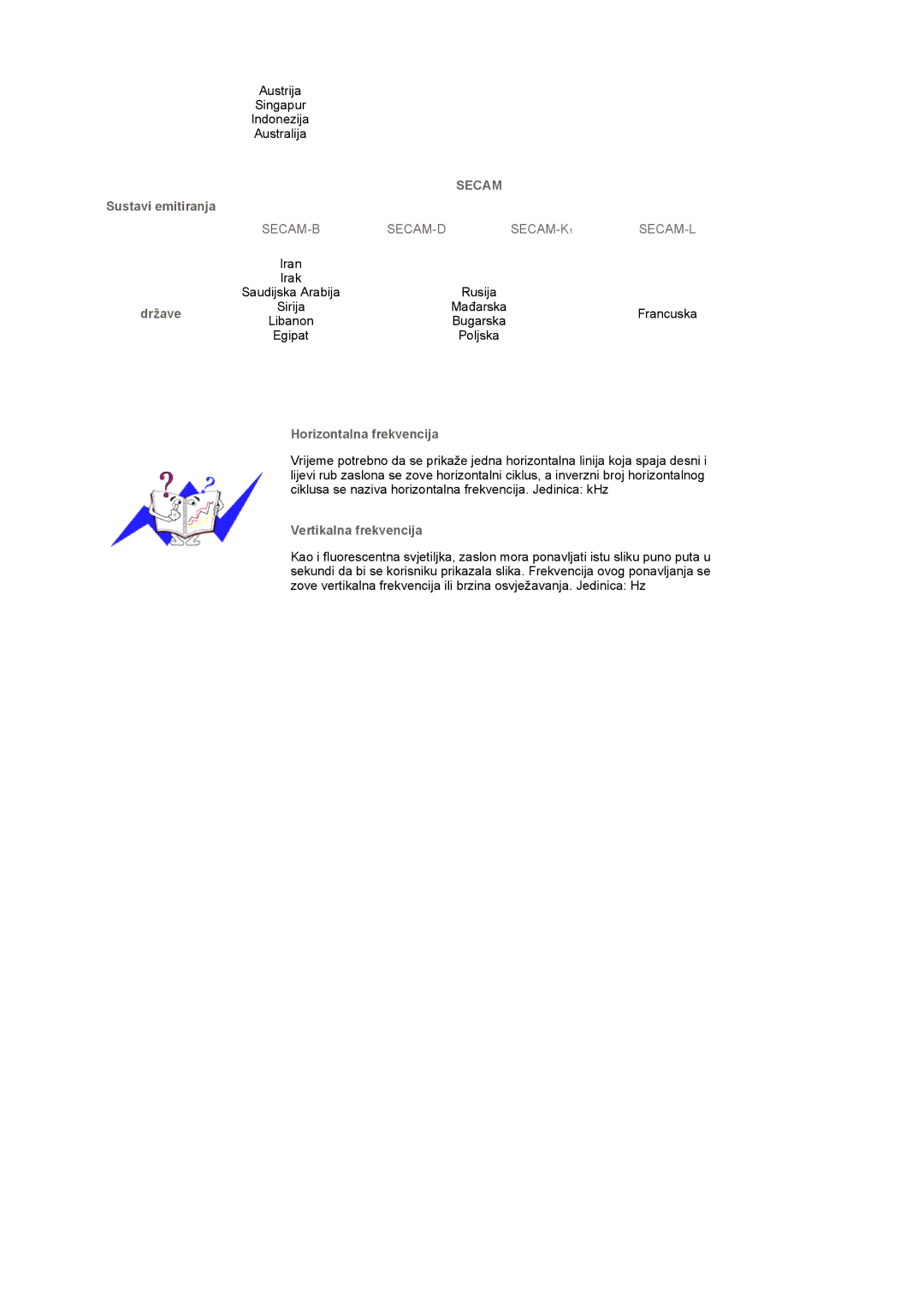 Samsung LS17MCASS/EDC manual Secam 