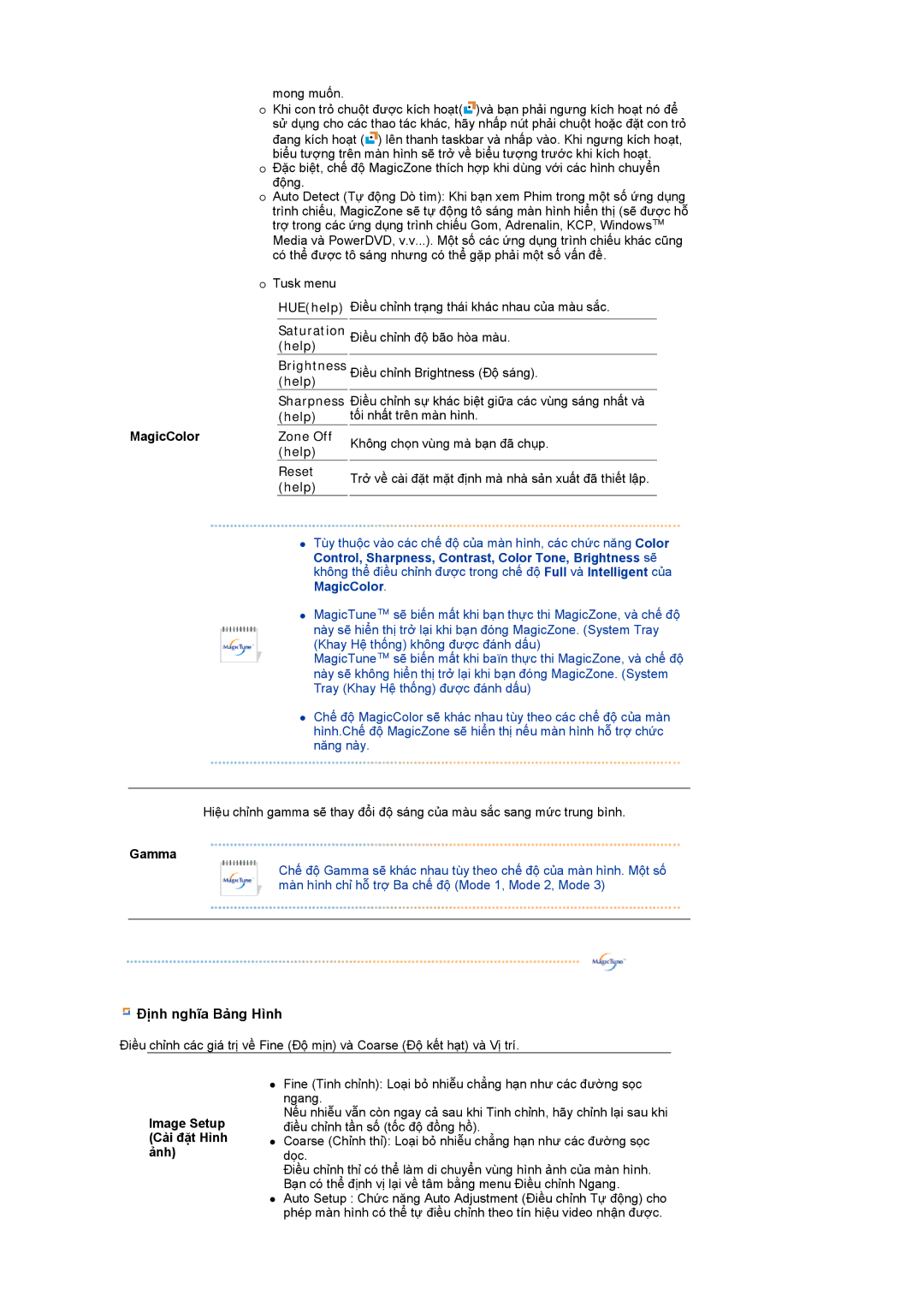 Samsung LS17MEDSSQ/VNT, LS17MEDSBQ/XSS manual Help 