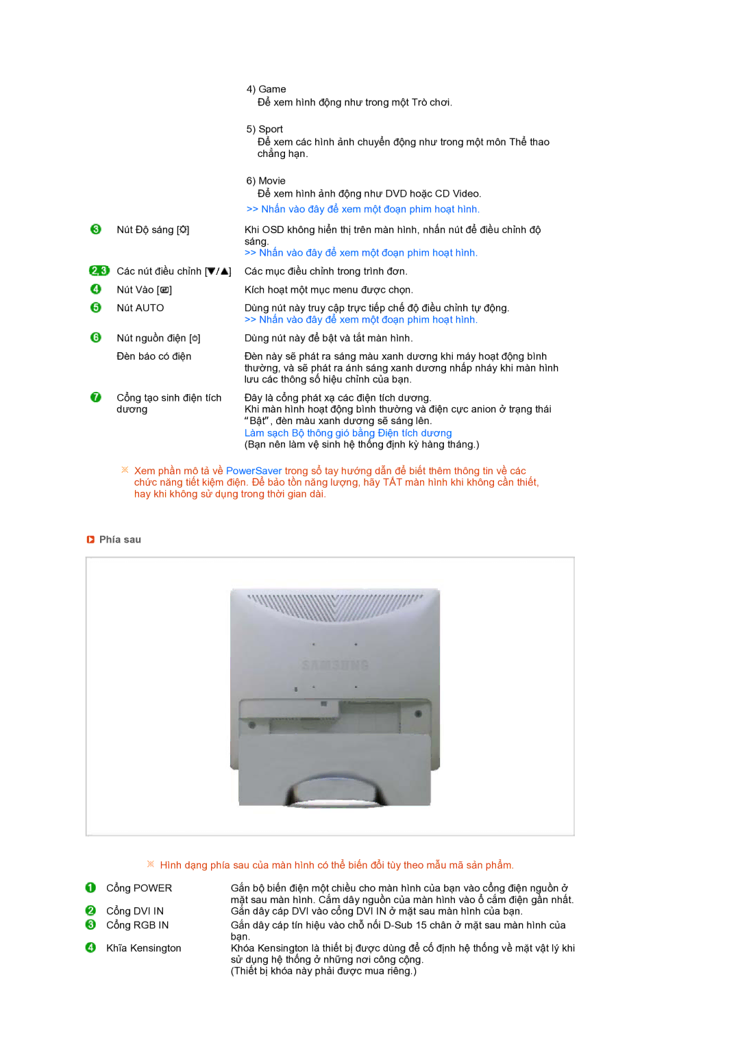 Samsung LS17MERSSQ/XSV manual Phía sau 