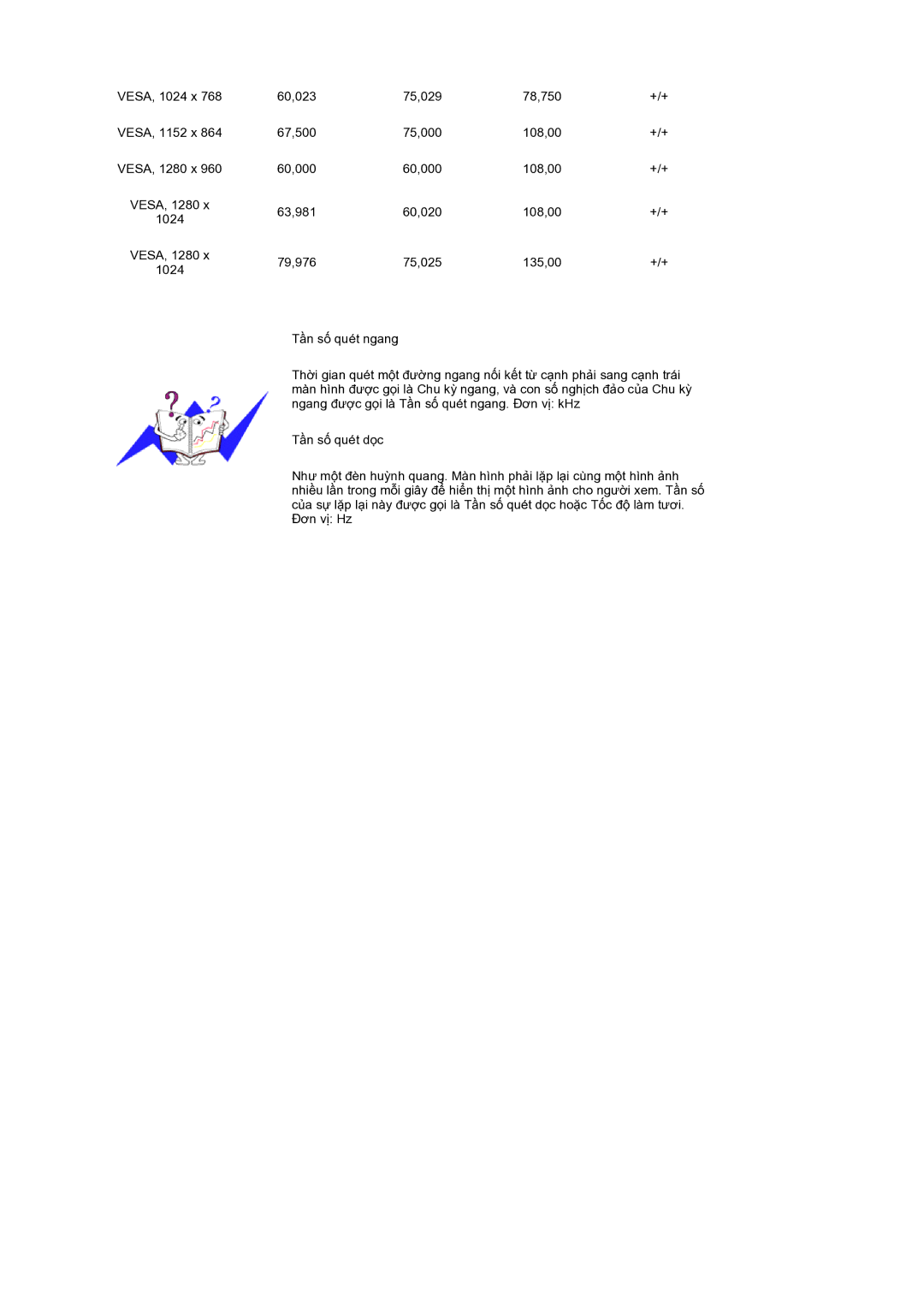 Samsung LS17MERSSQ/XSV manual 