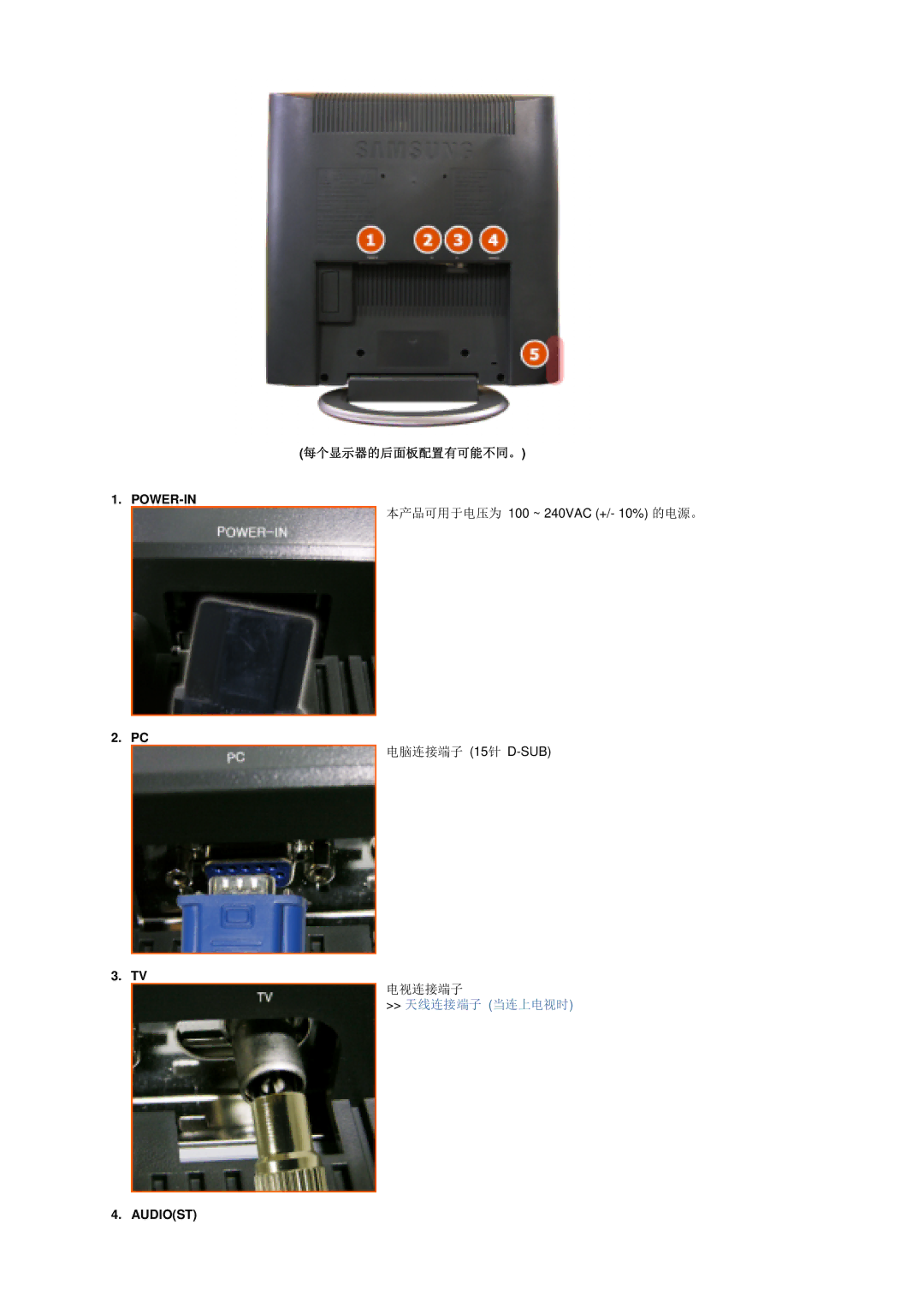 Samsung MH17ASSS/EDC, LS17MHASSZ/EDC manual 每个显示器的后面板配置有可能不同。, Audiost 