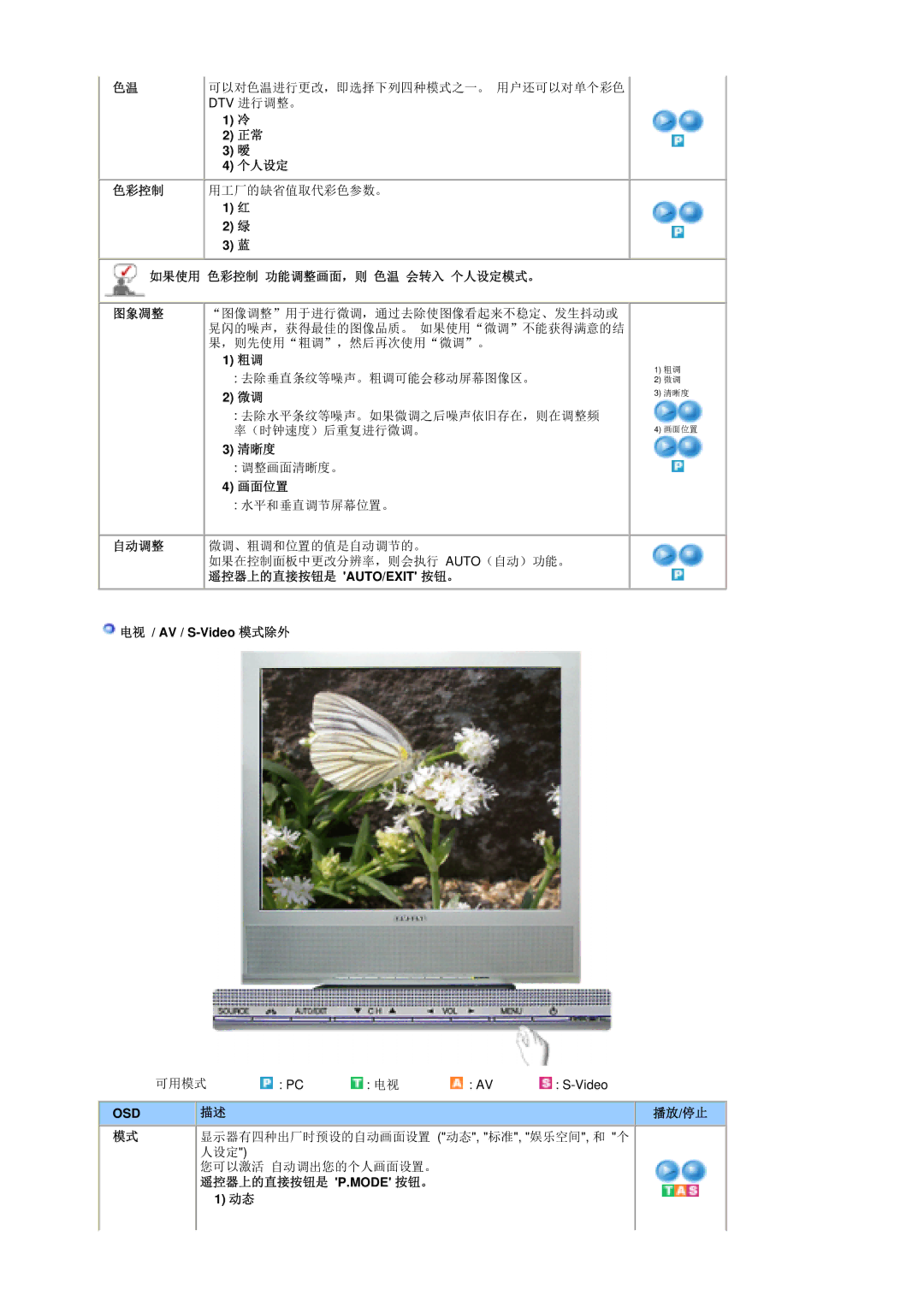 Samsung MH17ASSS/EDC, LS17MHASSZ/EDC manual 如果使用 色彩控制 功能调整画面，则 色温 会转入 个人设定模式。, 清晰度, 画面位置, 遥控器上的直接按钮是 P.Mode 按钮。, 播放/停止 